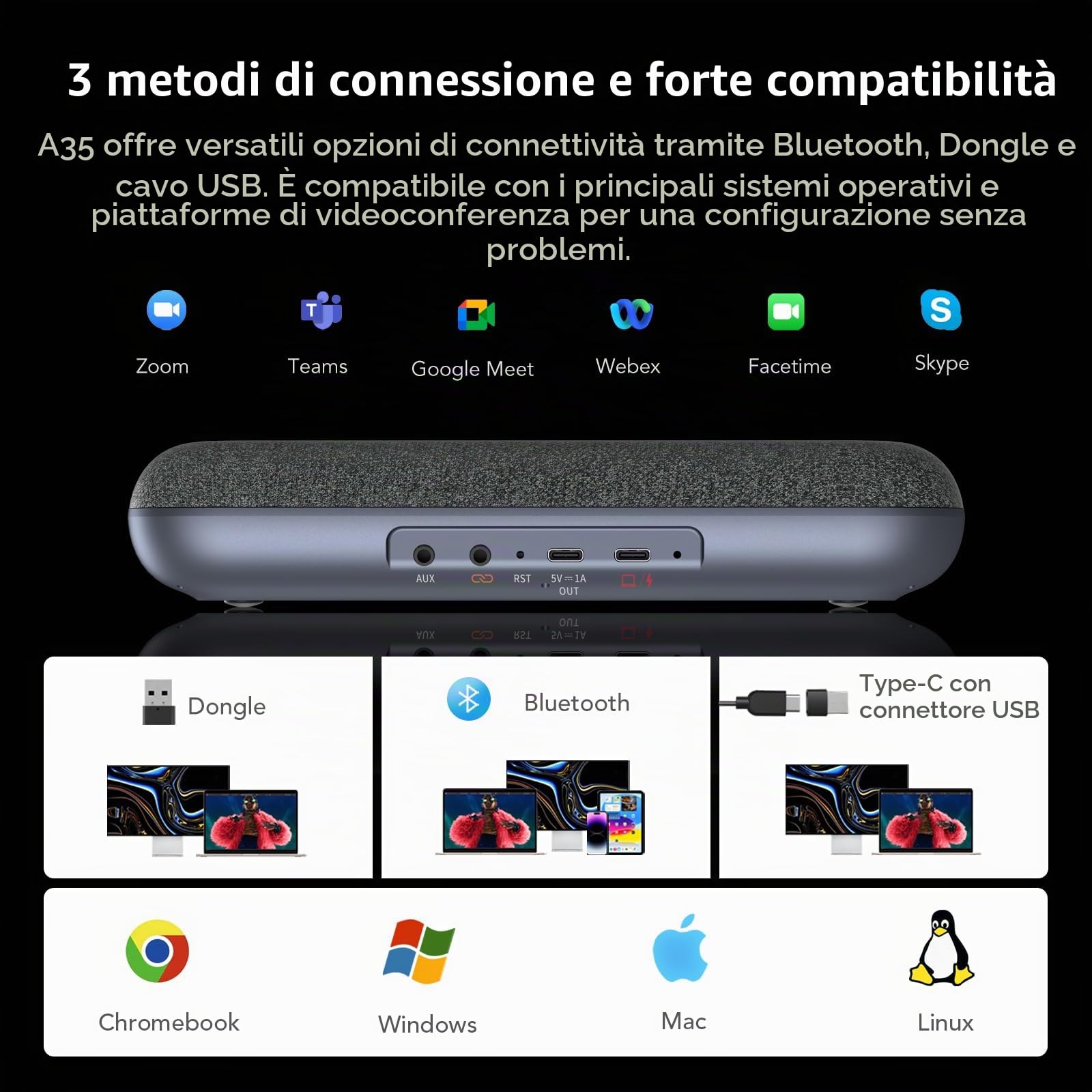 NUROUM A35 Microfono Ambientale con Altoparlante per Conferenze, Cancellazione del Rumore AI, Collegamento a Cascata per 20 Persone,32kHz Compatibile Zoom/Teams/GoogleMeet tramite Bluetooth/USB/Dongle