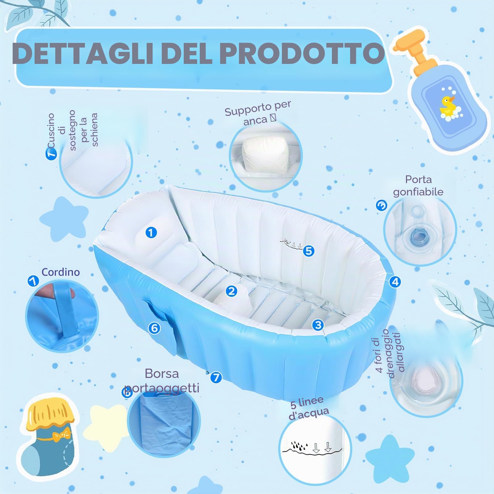 Vasca da Bagno Gonfiabile per Bambini, Vasca da Bagno Portatile da Viaggio con Pompa ad Aria, Vasca da Bagno Pieghevole Antiscivolo Mini Piscina, per Neonati e Bambini Piccoli