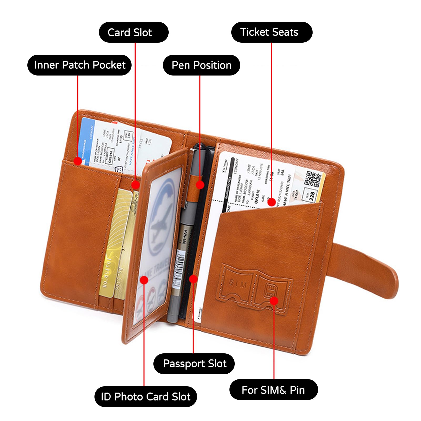 Custodia per Passaporto Copertina per Passaporto in PU con Blocco RFID Porta Passaporto Supporto per Passaporto Portafoglio da Viaggio per Donna Uomo Rosa