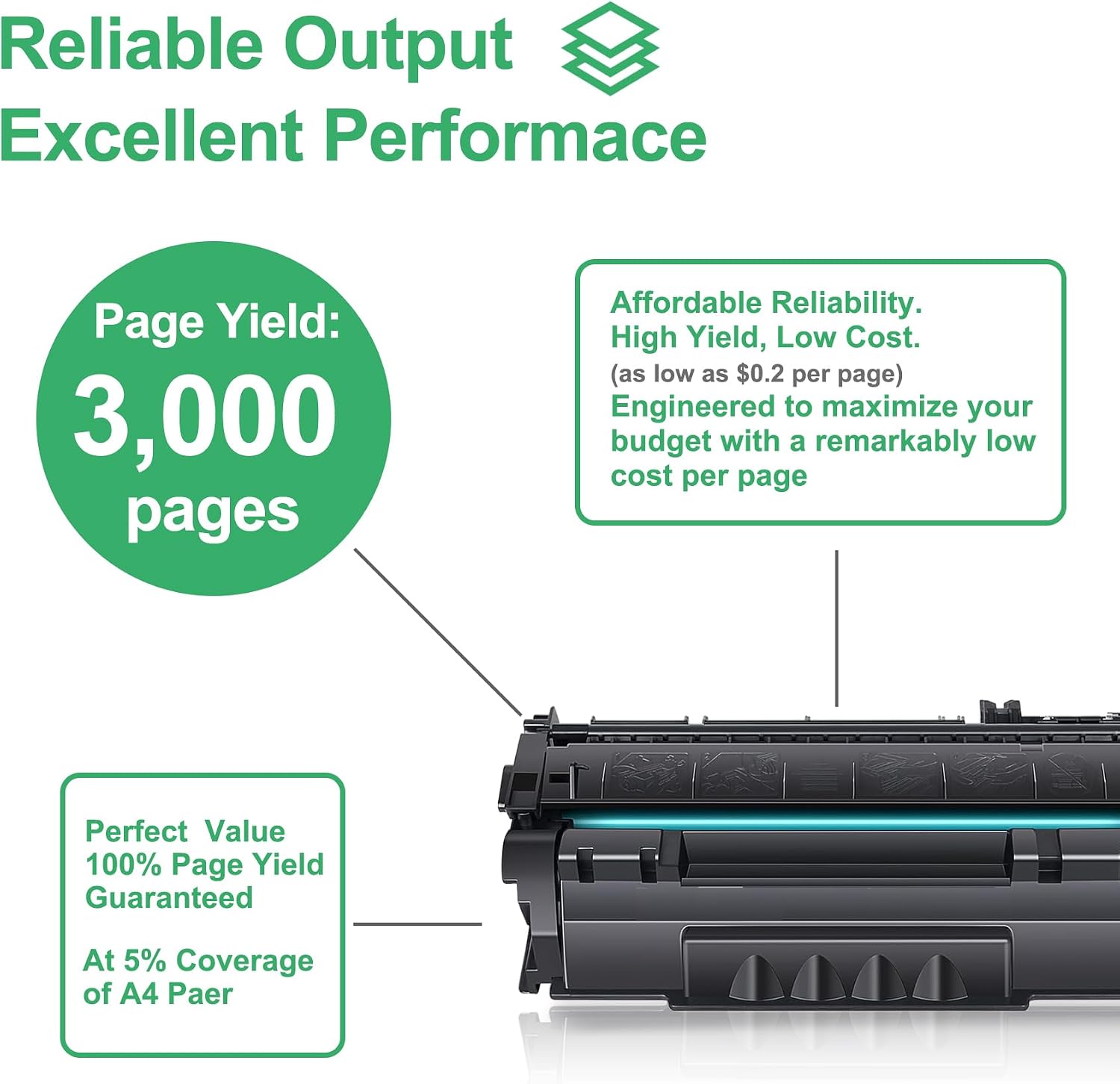 53A Toner Cartridge : 2 Pack 53A Replacement for HP 53A Q7553A 49A Q5949A Toner Cartridge for M2727 MFP M2727nf MFP M2727nfs MFP P2015 P2015d P2015dn P2015x Printer - Black