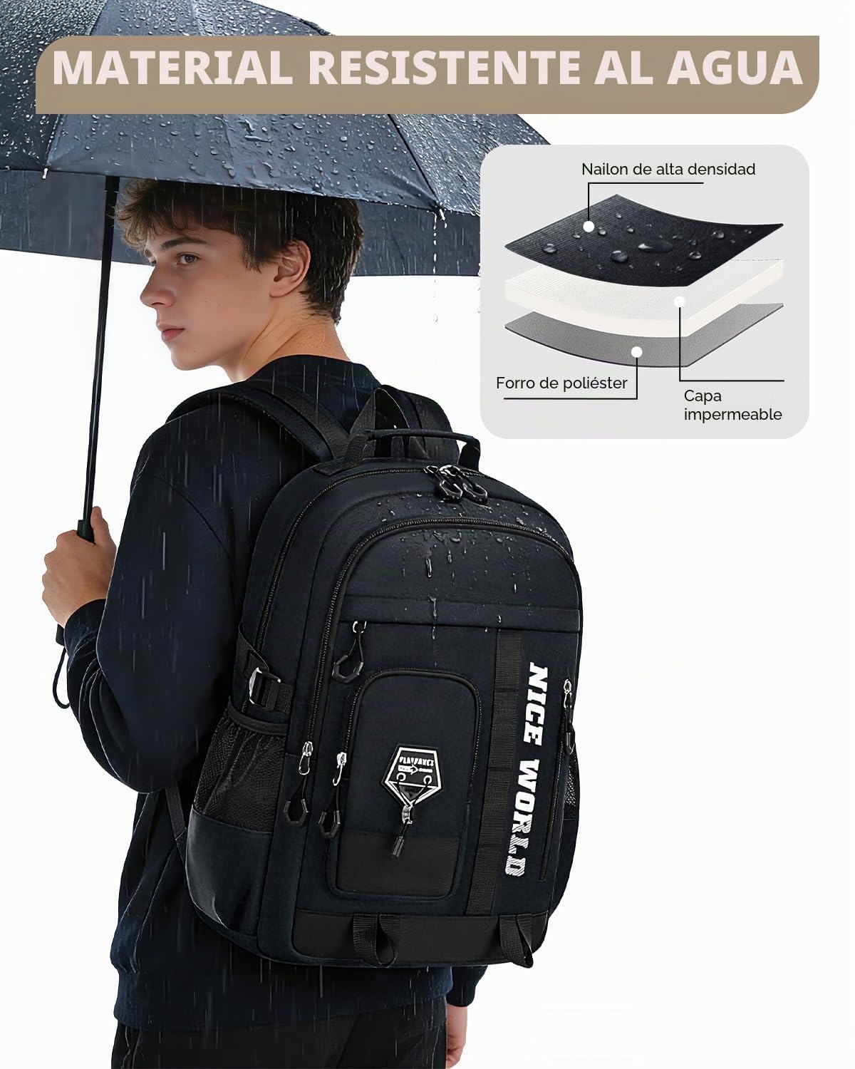 Amythe Mochila Escolar Niño Adolescente, Ligera Grande Negro