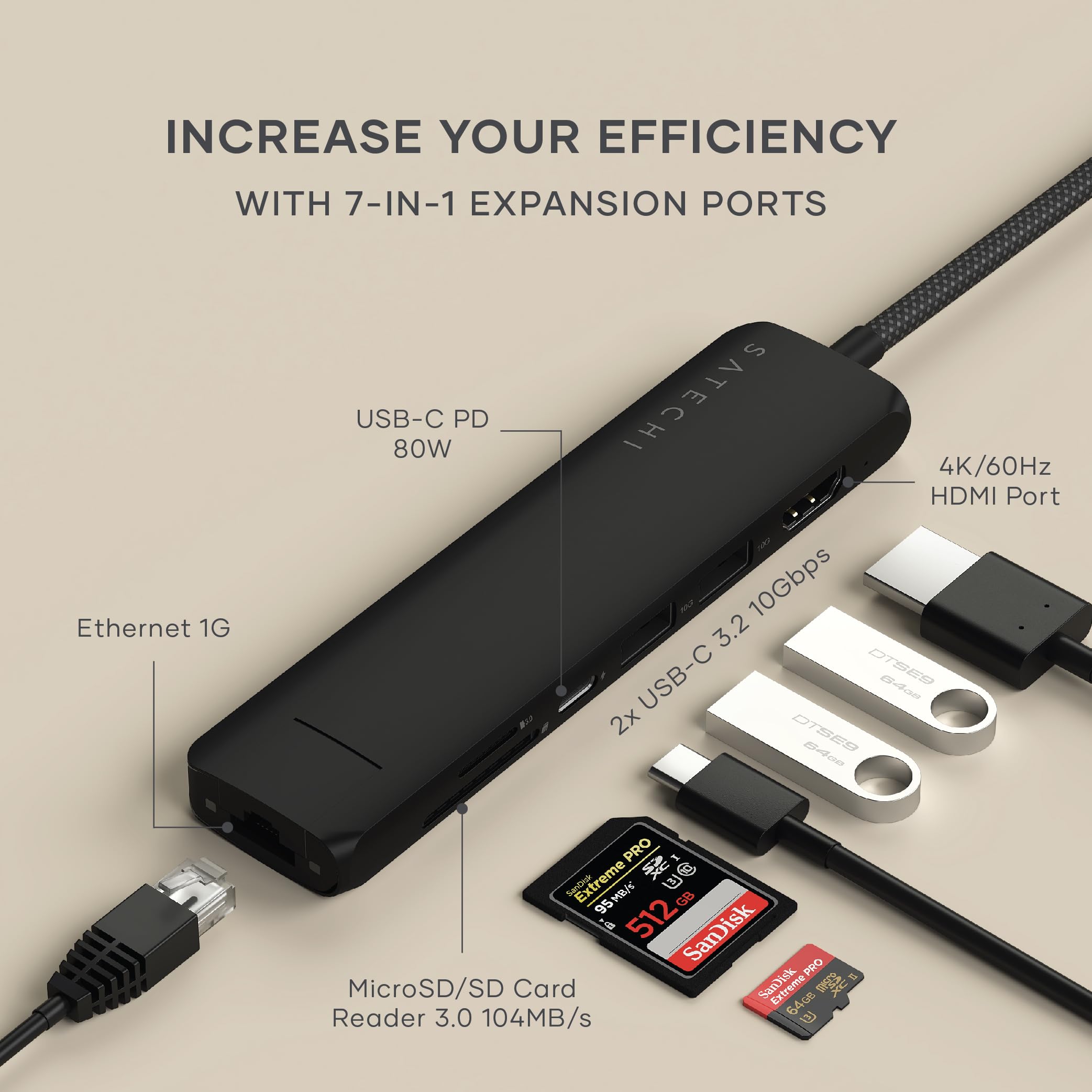 Amazon.com: Satechi 7 in 1 USB C Hub Multiport Adapter with
