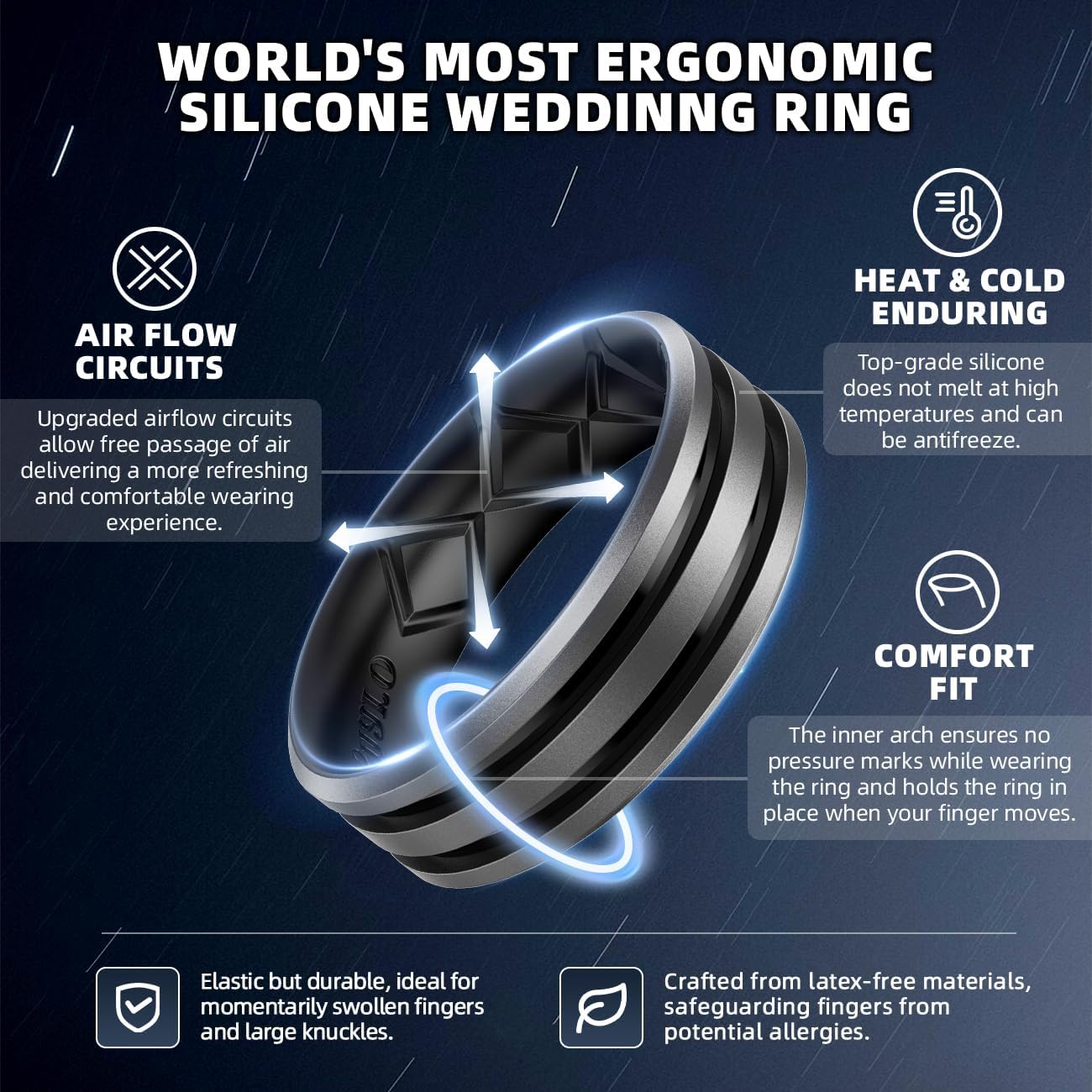 Egnaro Silicone Ring for Him with 2 Layers, Multicolor Rubber Wedding Bands with Air Flow Grooves-1/4/6/7 Variety Multipack - Image 2