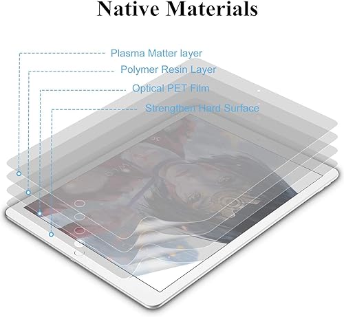 Miniatura 7 de XIRON Paquete de 2 protectores de pantalla de papel para iPad de 9ª/8ª/7ª generación (10.2 pulgadas, 2021/2020/2019), película PET mate para iPad