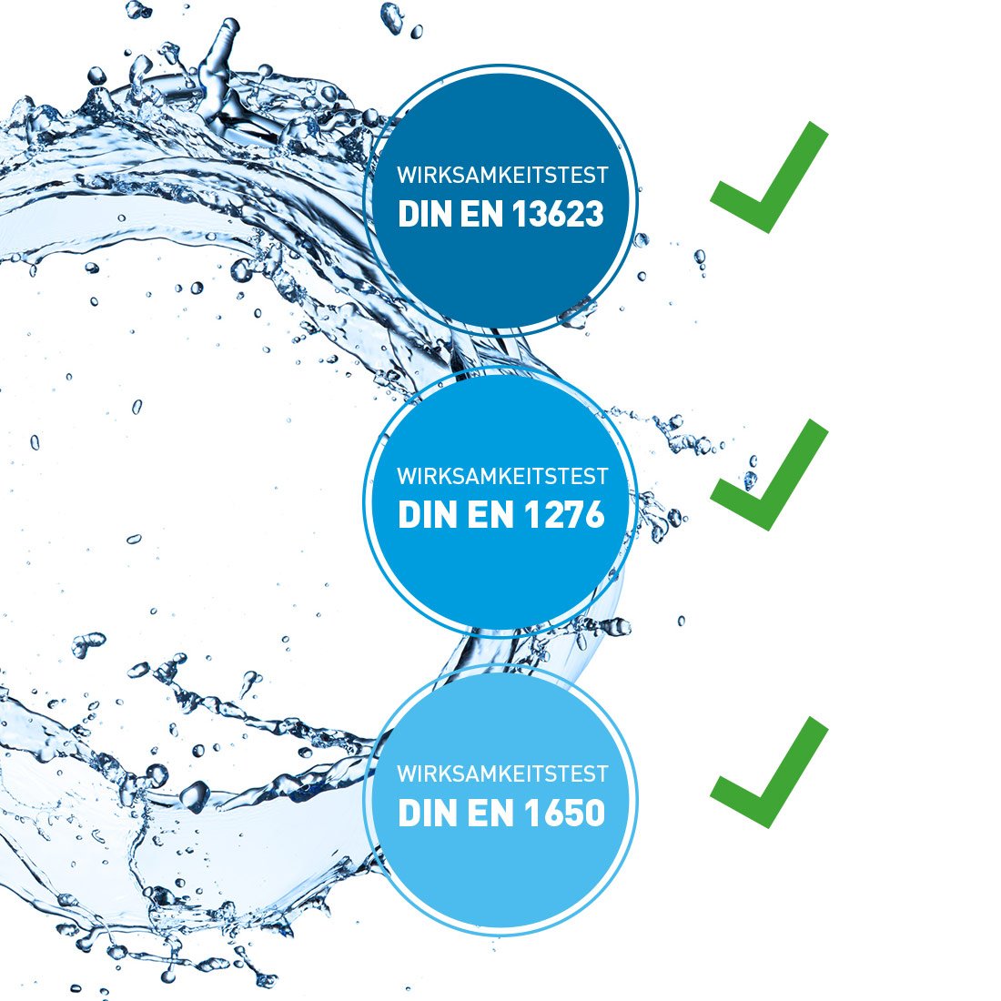 XPRESS 5 Liter, Legionellenbekämpfung, Desinfektion von Trinkwasser, Chlordioxid 0,3% ig, Wirksamkeitstest nach DIN EN 13623, 1276 und 1650, inkl. Entgasungsverschluss