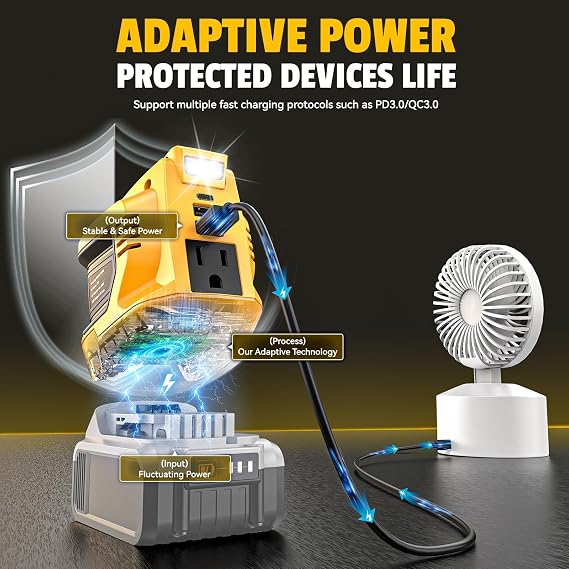 Ecarke 220W Portable Power Inverter Compatible with DeWALT 20V Battery (Tool Only), DC 20V to AC 110V Power Station with 1 AC Outlet, 2 USB-A, 1 Type-C & LED Light for Camping Outdoor Emergency