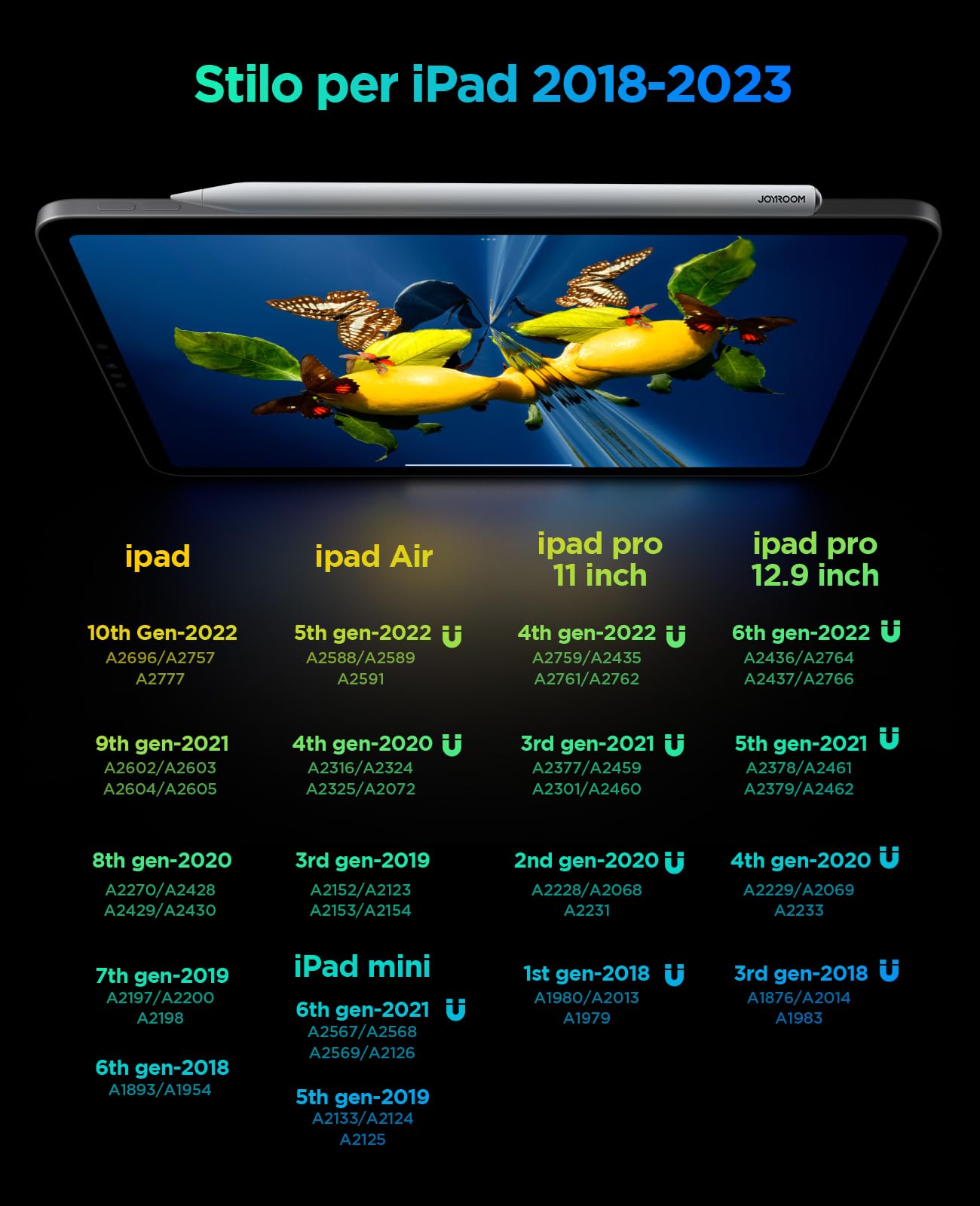 JOYROOM Penna iPad (2018-2023), Pencil per iPad 13 Minuti Ricarica Rapida Sensibile All'inclinazione, Supporto Magnetico Pennino iPad per iPad Pro 12.9"/11", iPad Air 5/4/3, iPad Mini 6/5, iPad 10/9/8