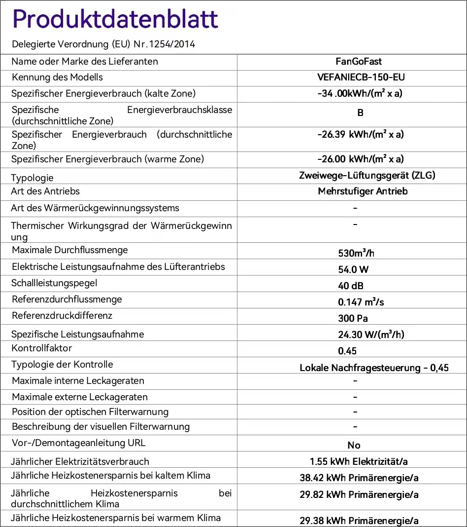 Axiale Buisventilatorset Met 3m Slang - 150mm, 334 M³/u, Geschikt Voor Kweekruimtes Garage En Kantoor
