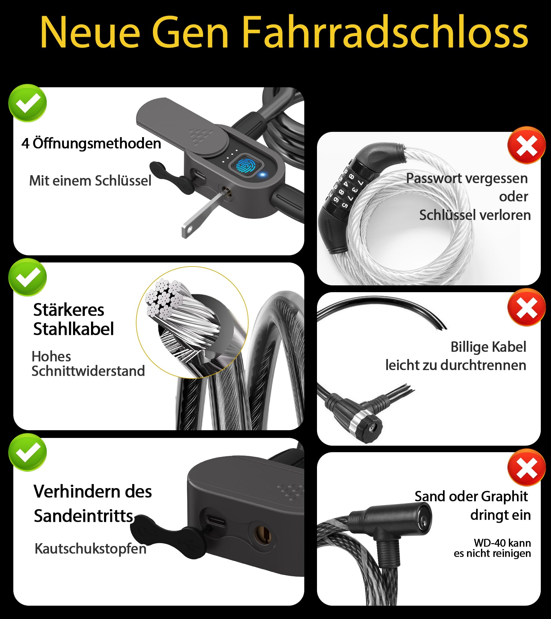 eLinkSmart - Lucchetto impermeabile con cavo in acciaio lungo 150 cm, per bicicletta, scooter, moto, porta, recinzione, cancello, app per telefono e orologio iOS, sblocca USB C