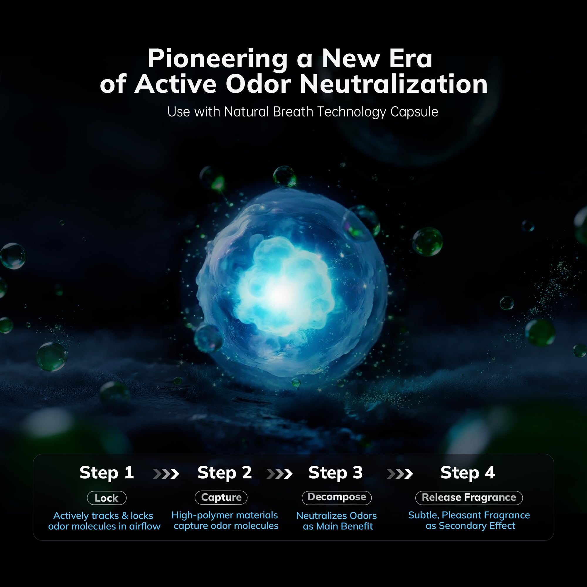 2300 ft² Energy Star Air Purifiers, AEOCKY Proprietary YearChange Filter Tech, with Multi-Effect Filter, Washable Pre-Filter, Scent Capsule, Air Quality Monitor, for Home Large Room bedroom Pets Odor: Beige