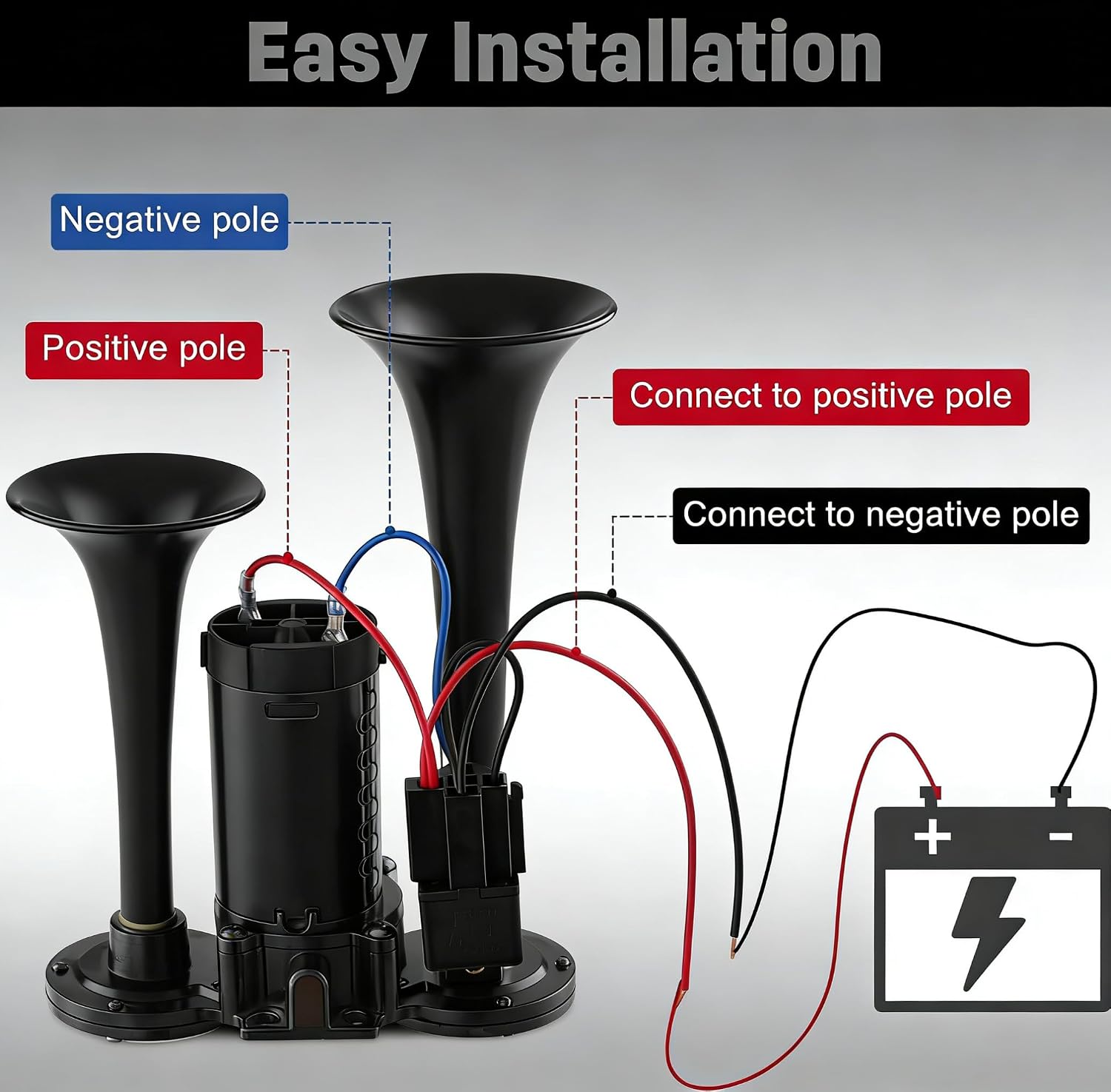12V Air Horn for Truck, 150dB Loud Train Horn with Compressor, Dual Trumpet