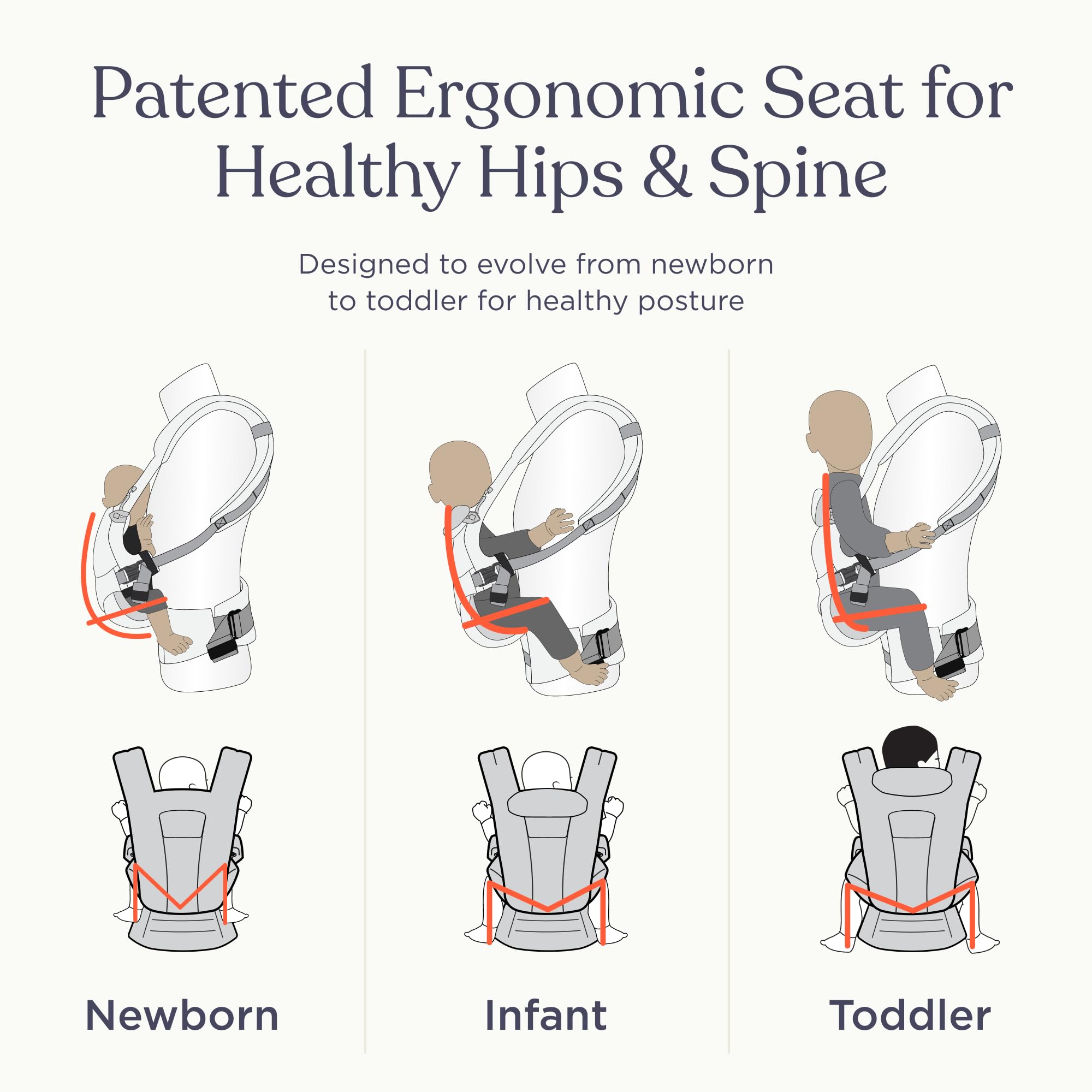 Ergobaby Omni Deluxe All-in-One Baby Carrier for Newborns from Birth up to 20kg, Ergonomic 4-Position mesh Baby Carrier Back Carrier Travel System, Graphite Grey — view 9
