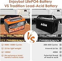 Vista 8 de Enjoybot 12V 100Ah LiFePO4 Lithium Battery, Group 31 Lithium Battery with 100A BMS, Low Temp Cut Off Deep Cycle Battery Perfect for Golf Cart, RV