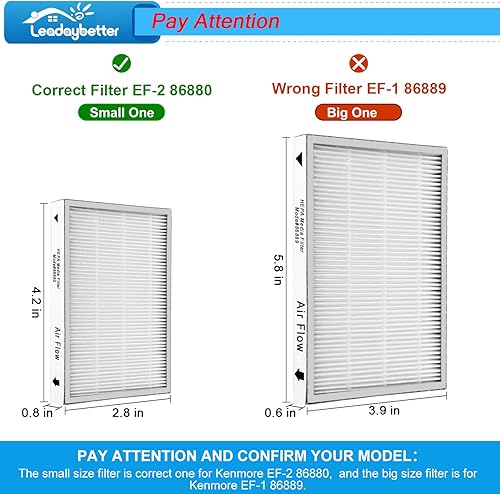 Miniatura 3 de Leadaybetter Paquete de 8 filtros HEPA de repuesto para aspiradora Sears Kenmore EF-2, repuesto de pieza #86880..