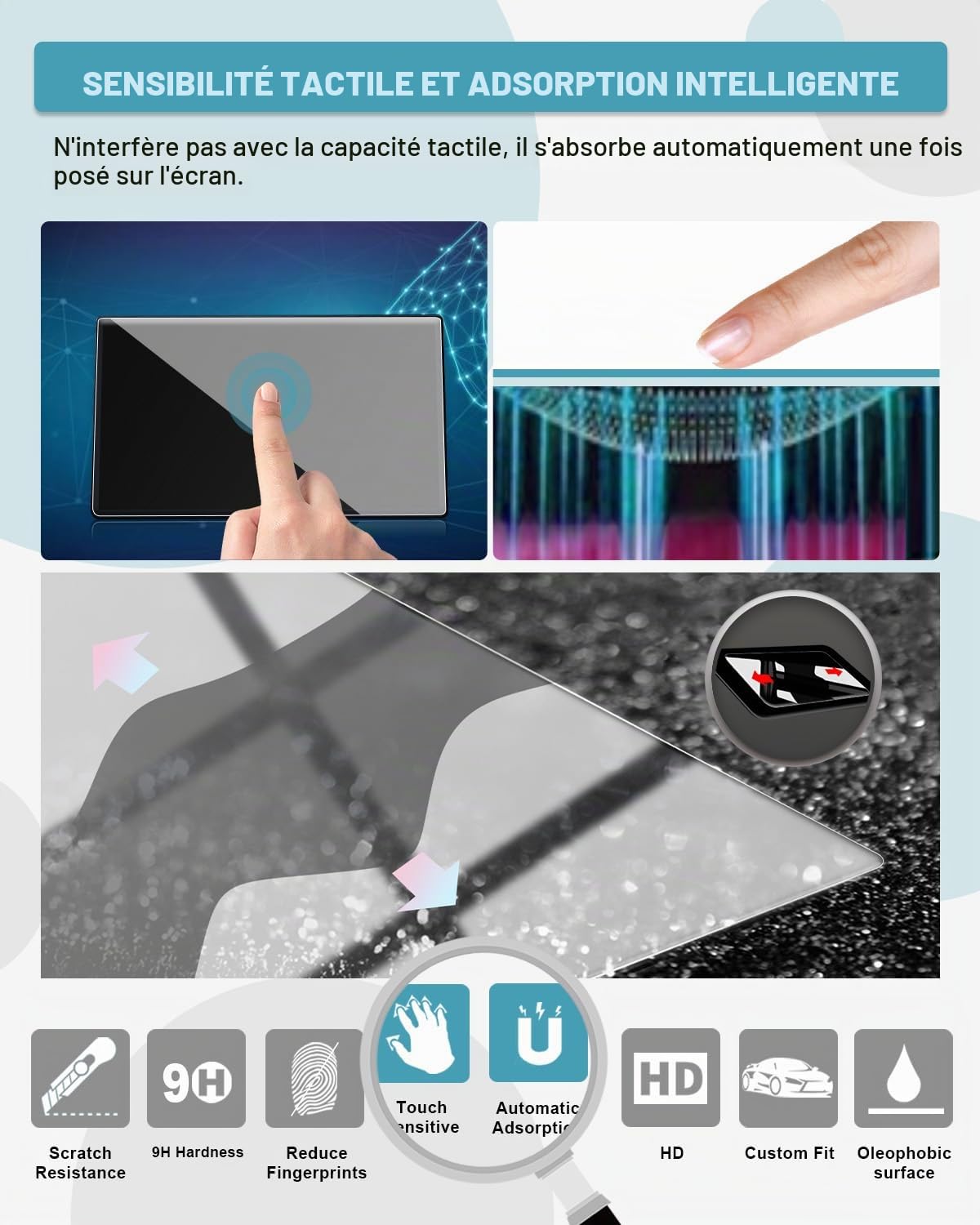 CDEFG Xpeng G6 Film de protection d'écran en verre trempé anti-rayures pour GPS 9H Compatible avec 2025 2026 15,6"