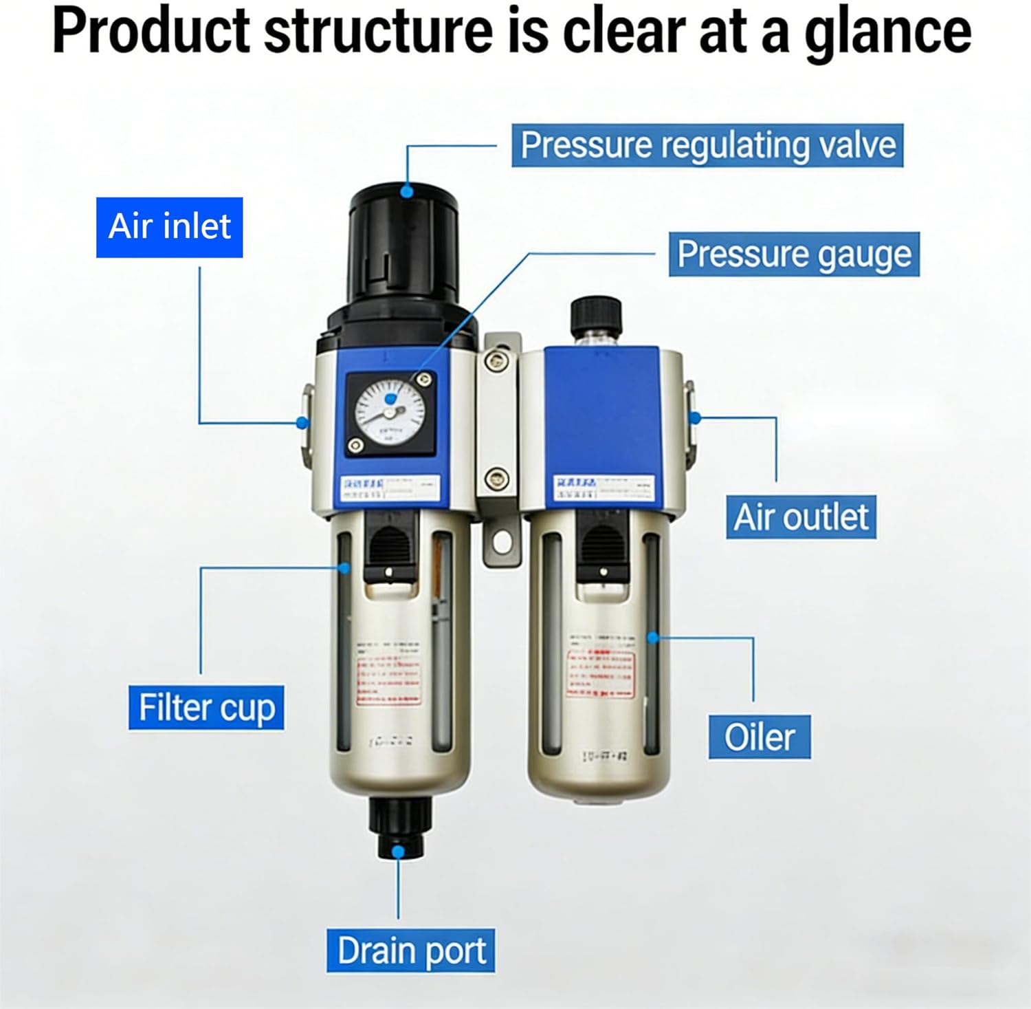 AirTAC GFR Air Source Processor Air Pressure Regulating Filter GFR200-08 300-10 400-15 600-25 Air Compressor Oil Water Separator (AirTAC Original GFR, 400-15(Differential Pressure Drainage))