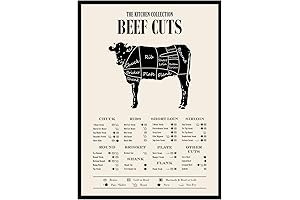 TMO2 Beef Cuts Meat Butcher Chart