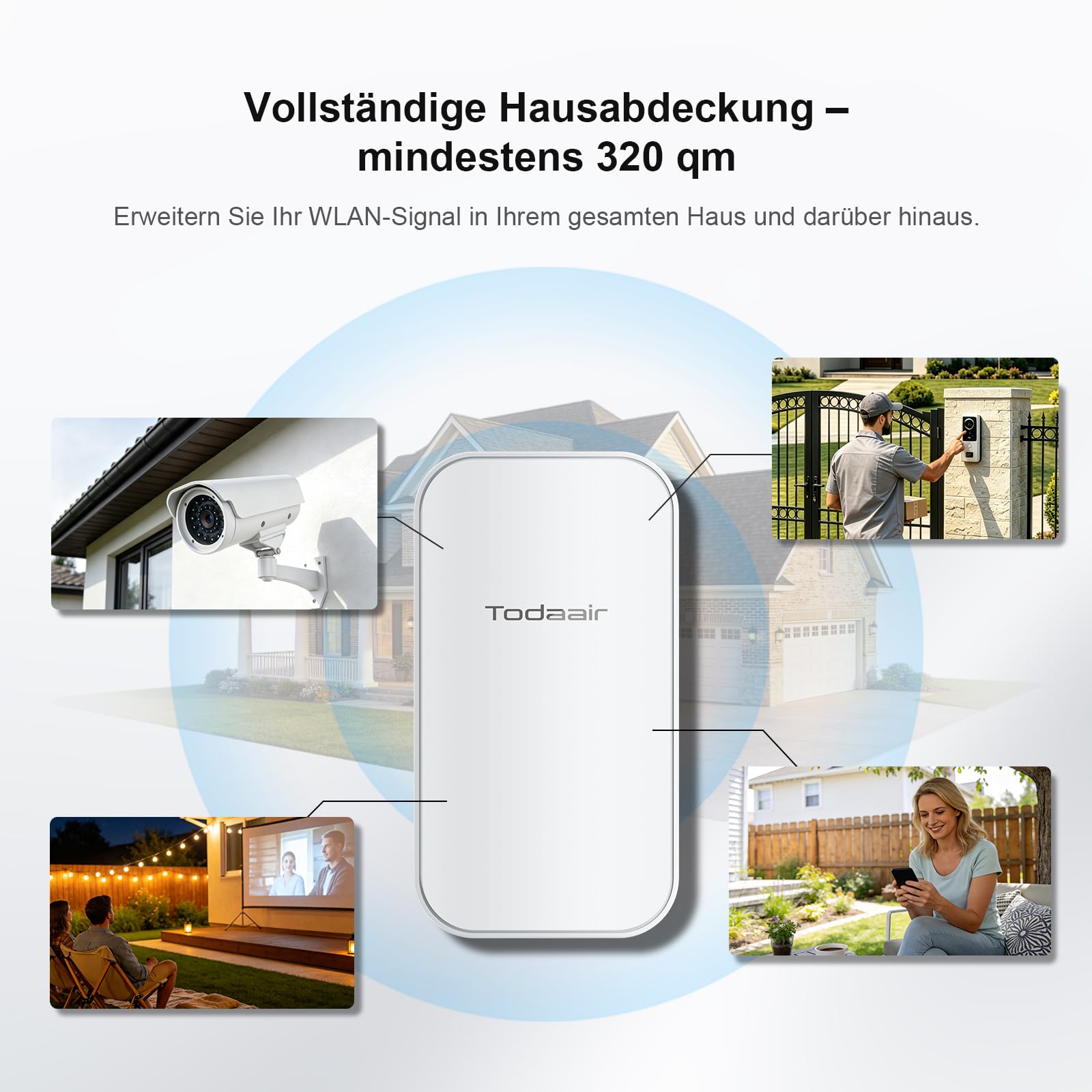 TODAAIR Rallonge Wi-Fi d'extérieur 1200 Mbps double bande, WiFi 6/7 WPA3 Enterprise, IP65 résistant aux intempéries, mode AP et répéteur, compatible avec les routeurs courants, pour cour, jardin