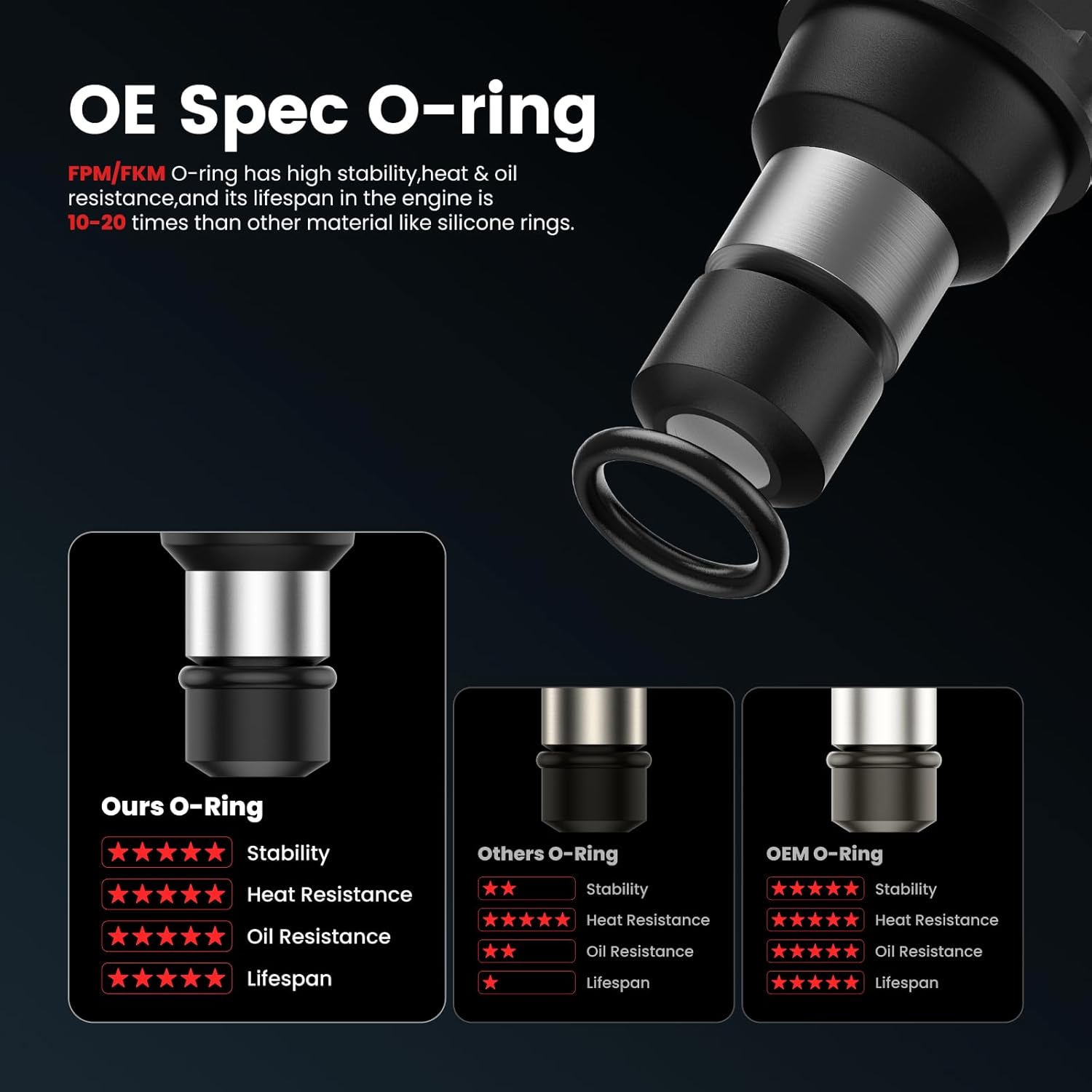 Fuel Injectors Compatible with Chevy Colorado GMC Canyon 2.8L 2.9L 3.5L 3.7L 2004-2007 Trailblazer Envoy Buick Rainier Saab 9-7x 4.2L 2005-2007,171146145 Set of 6