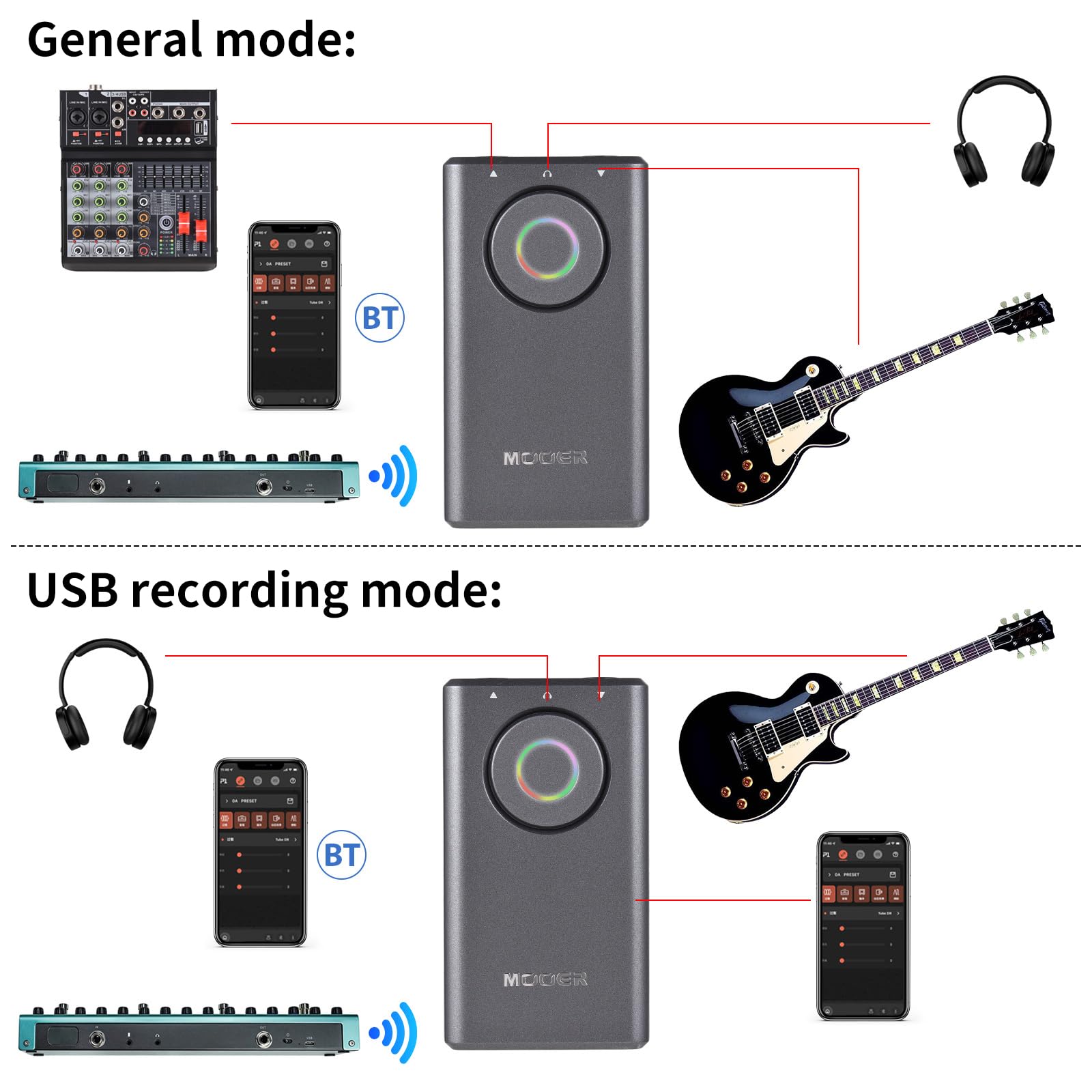 Mooer Effet Guitare, Guitare électrique, Effets étendus, Basse électrique, Portable Smart Mini Drum Machine, Beat P1 PRIME Gris, Batterie Intégrée
