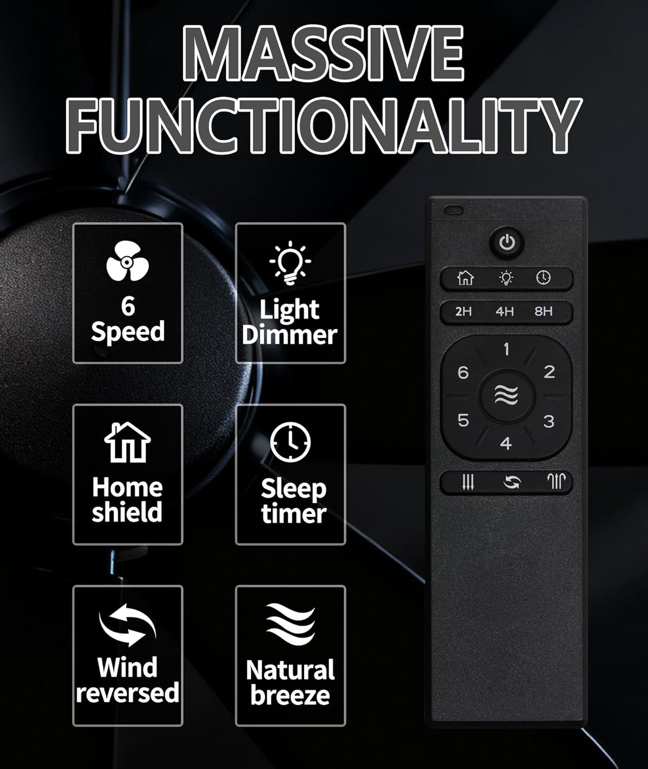 Ceiling Fan Remote Control Replacement Compatible with Harbor Breeze A25-TX025 A25-TX012 - DC Motor, 6-Speed Fan Control, Light Dimmer, Reverse Airflow, Sleep Timer, with Wall Mount Holder