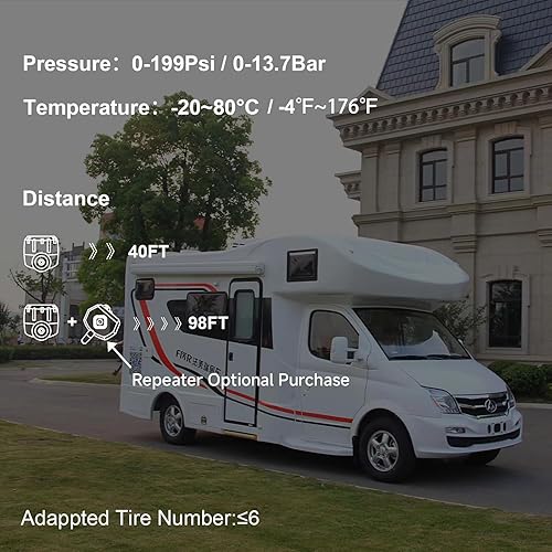 Miniatura 6 de B-Qtech Sistema de monitoreo de presión de neumáticos RV solar inalámbrico TPMS de alto brillo para remolque de viaje autocaravana (0  199 PSI) con