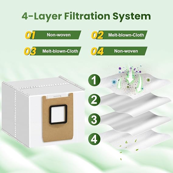 16 Pack Replacement Dust Bags for Eufy E28 Omni/E25 Omni Robot Vacuum Replacement Vacuum Bags 3L Large Capacity Disposable Bag 4-Layer Replcement