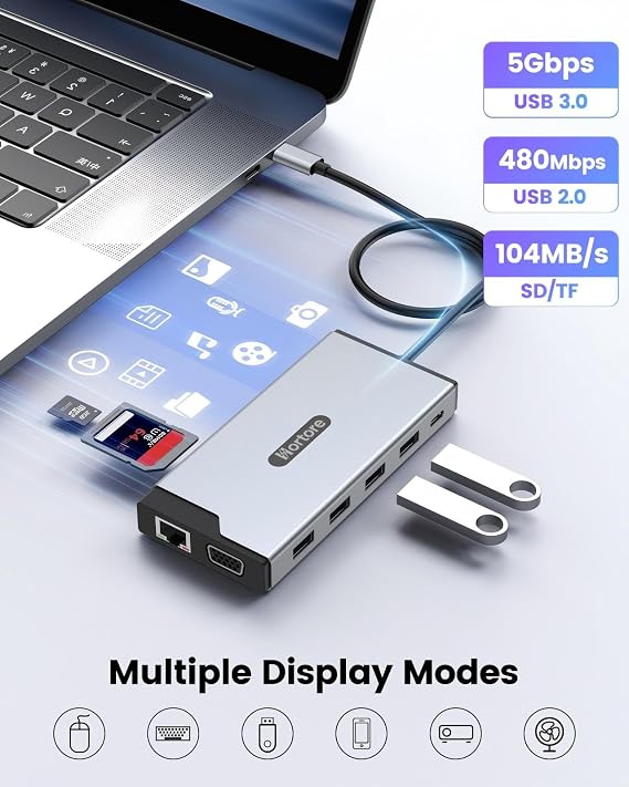 Docking Station USB C Hub Multiport Adapter Triple Display
