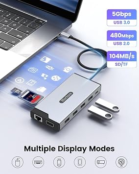 Docking Station USB C Hub Multiport Adapter Triple Display