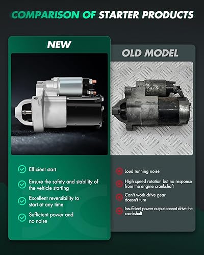 Miniatura 270 de SCITOO Arrancadores Nuevo Ajuste para Nissan Frontier Pickup Xterra 2002 2003 2004 3.3L 17859