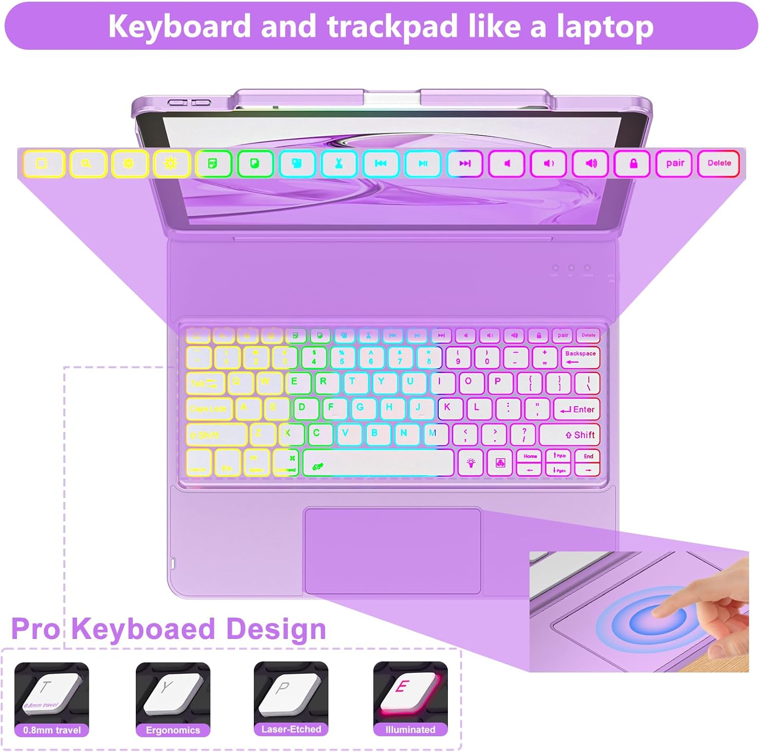 CC Store for iPad Air 13 Inch Case Keyboard (M4 2026/M3 2025/M2 2024) -Multi-Touch 7 Backlit Keys Pencil Holder for iPad Pro 12.9 Inch Case with Keyboard (6th, 5th, 4th, 3rd Gen)-Light Purple