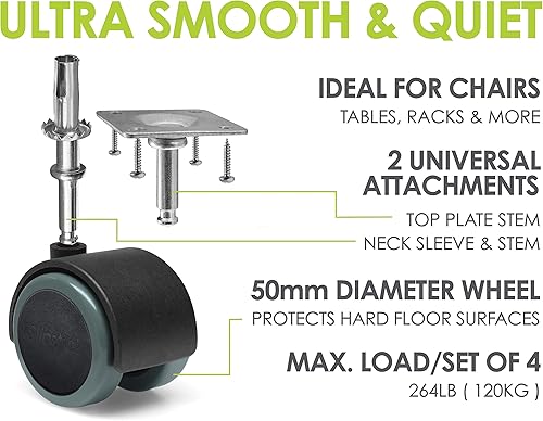 Miniatura 7 de Rueditas de hule Slipstick CB681 -Ruedas de 2 pulgadas de diámetro color negrogris paquete de 4