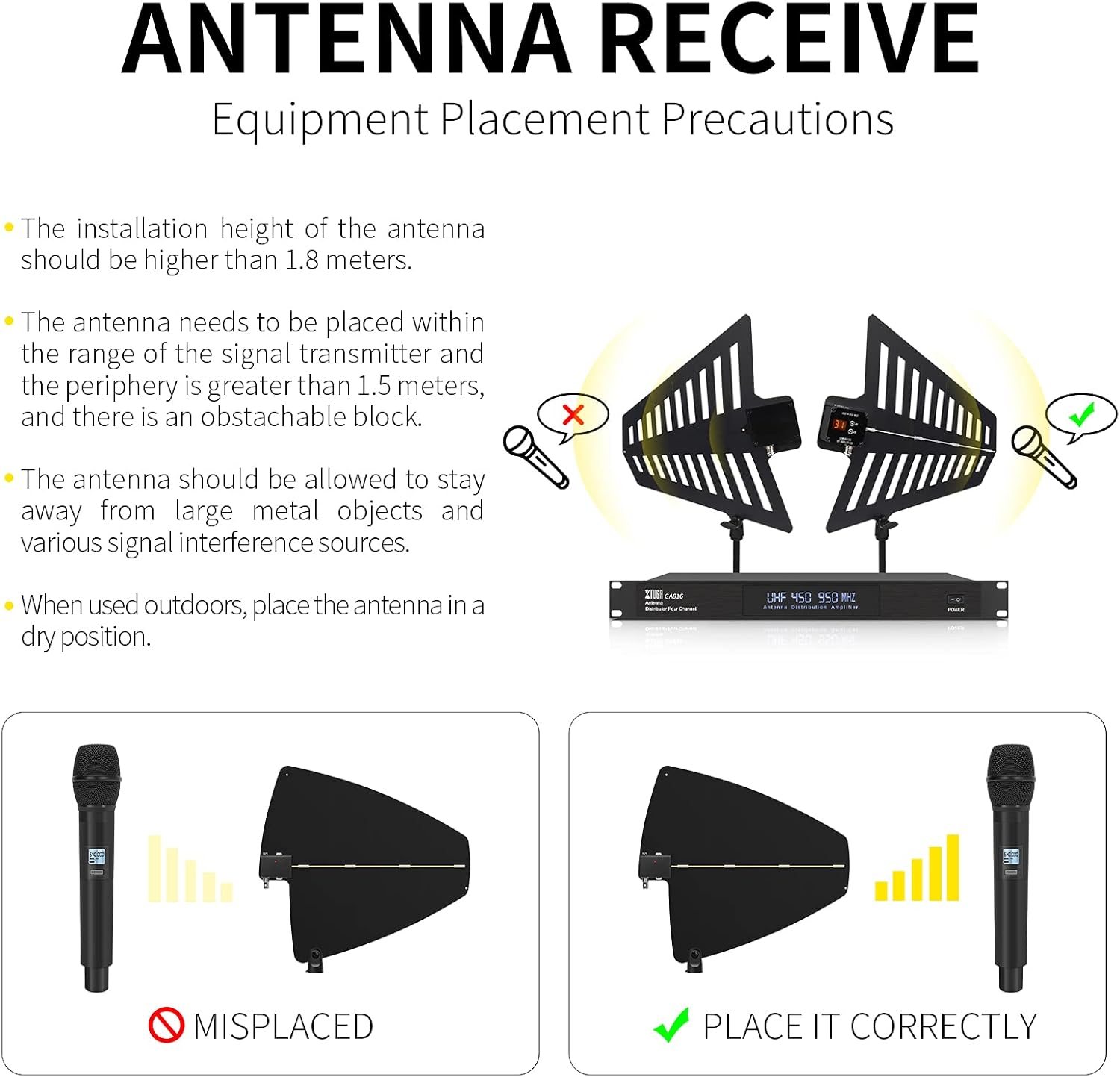 XTUGA GA816 UHF Wireless Antenna Distribution System with Paddle, 360°Active Omnidirectional Super Signal,Long Range 2600ft,for Stage Performance,Wedding, Outdoor Broadcasting