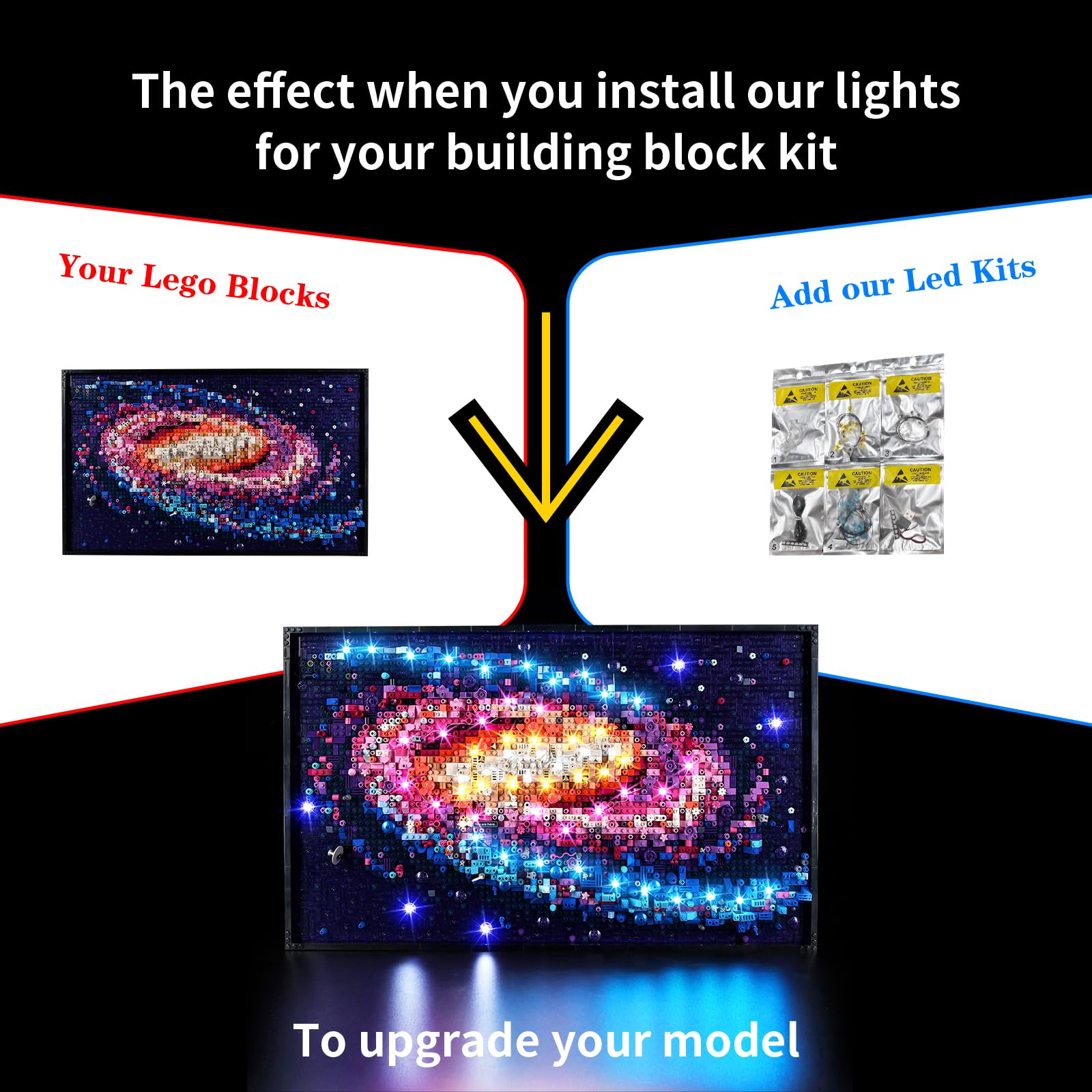 Kyglaring LED Lighting Kit Compatible with Lego Art The Milky Way Galaxy 31212 Building Blocks - Image 3