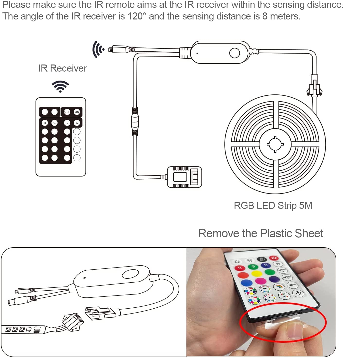 Striscia LED Smart DreamColor 5m DIY Multicolore Segmentato, WiFi Strisce LED RGBIC Compatibile con Alexa e Google Assistant, 5050 Luci LED Sincronizza con Musica, Smart Life, Impermeabile