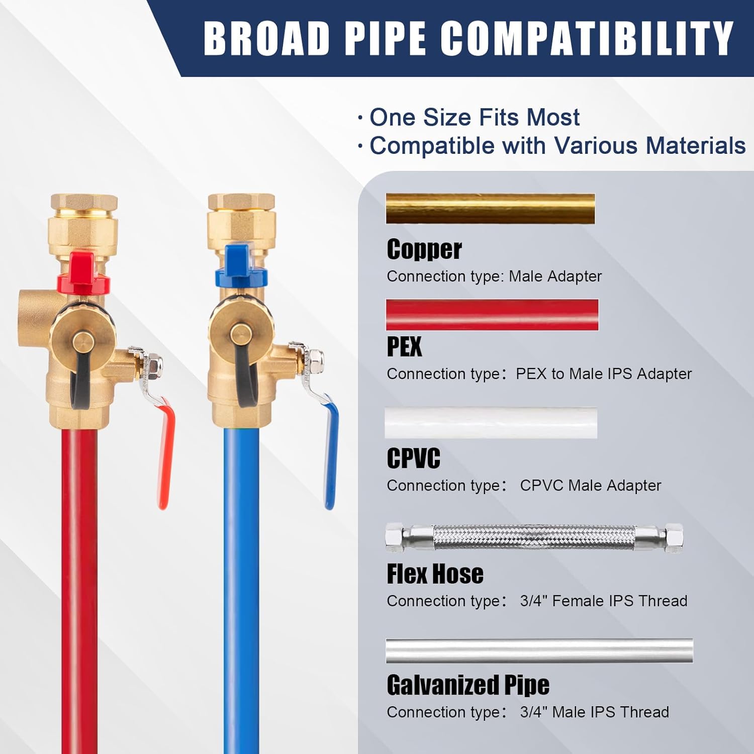 Isolator Tankless Water Heater Valve Kit - Premium 8-Piece All-Brass Flushing & Installation Set for Easy DIY or Pro Use in Garage, Basement, with Pressure Relief Valve (3/4" to 1/2" NPT)