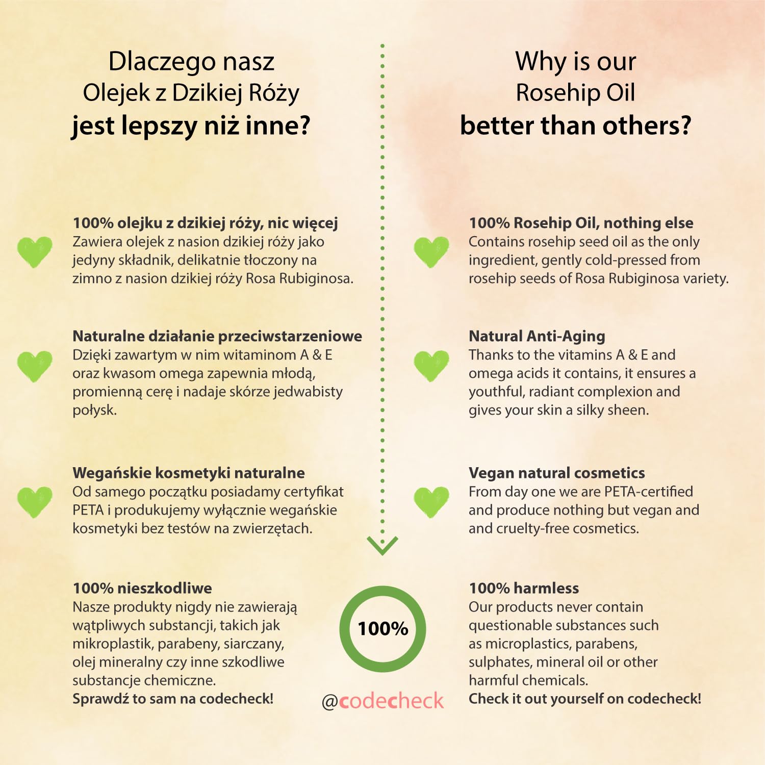 Olejek z Dzikiej Róży 120ml - 100% organiczny, tłoczony na zimno, wegański - do twarzy, ciała, włosów, skóry, rąk, skóry głowy - Rosehip Oil