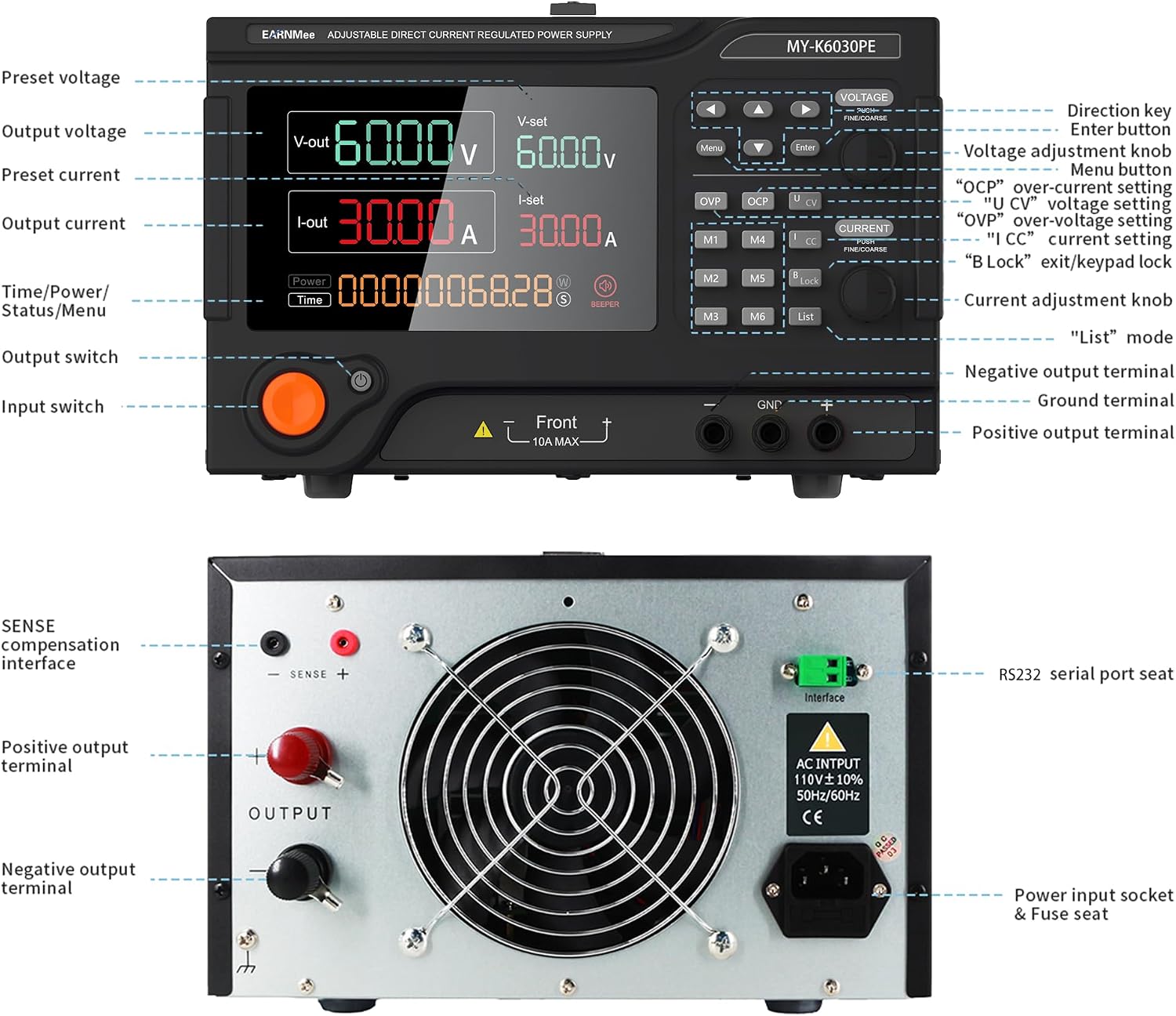 1800W High Power DC Power Supply Variable,60V 30A Adjustable Switching Regulated DC Bench Power Supply with PC Software Control, Precision 4-Digits Display, Precision Encoder Knob