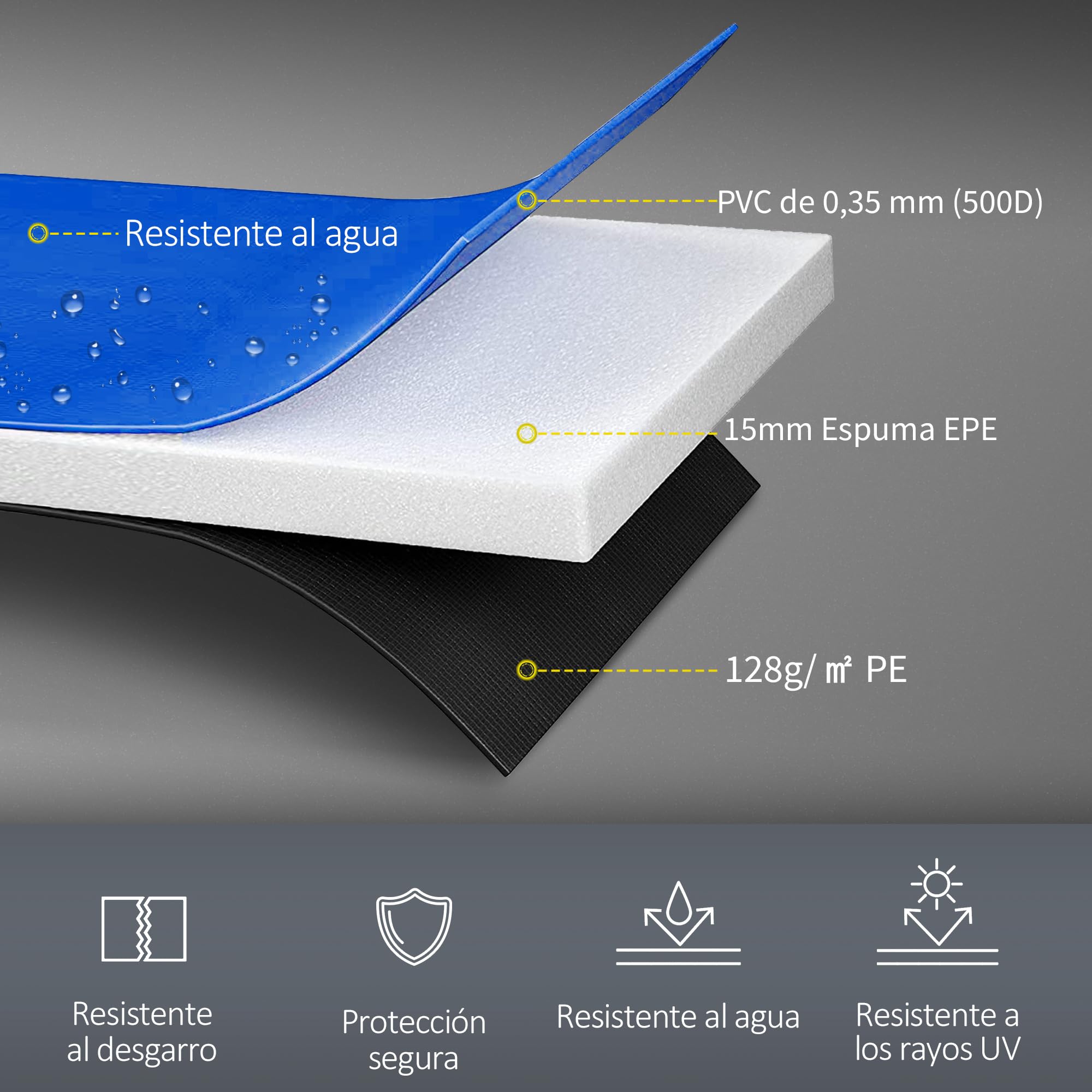HOMCOM Cubierta de Protección Acolchada Borde de Seguridad para Trampolines Cama Elástica con Diámetro Ø244 cm Multicolor