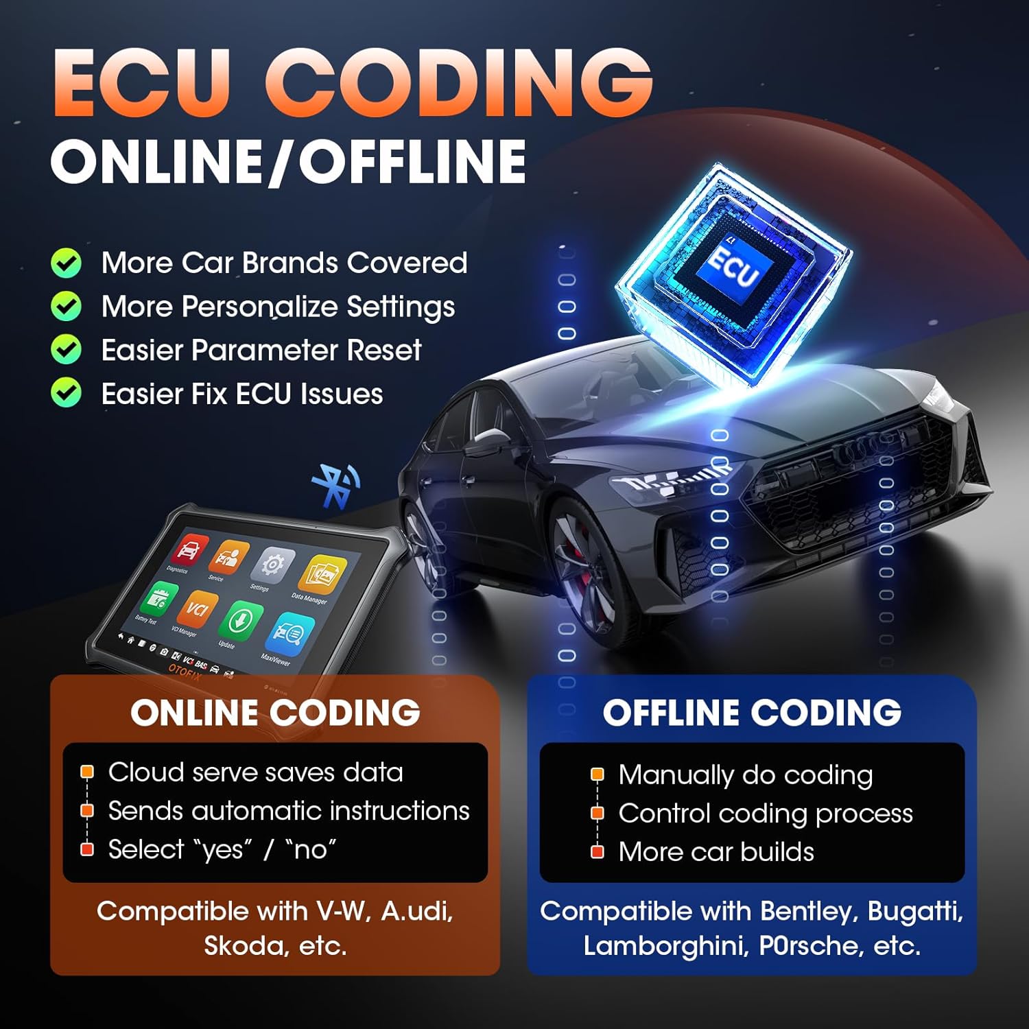 ECU Coding Online/Offline