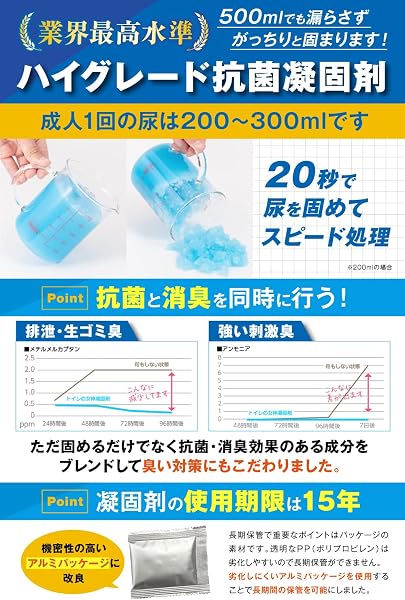 どこでも簡単トイレ トイレの女神PREMIUM 簡易トイレ 【防災士が監修】 15年保存&日本製 携帯/防災/非常用トイレ 防災グッズ 防災ガイドブック付き (100回) - 5