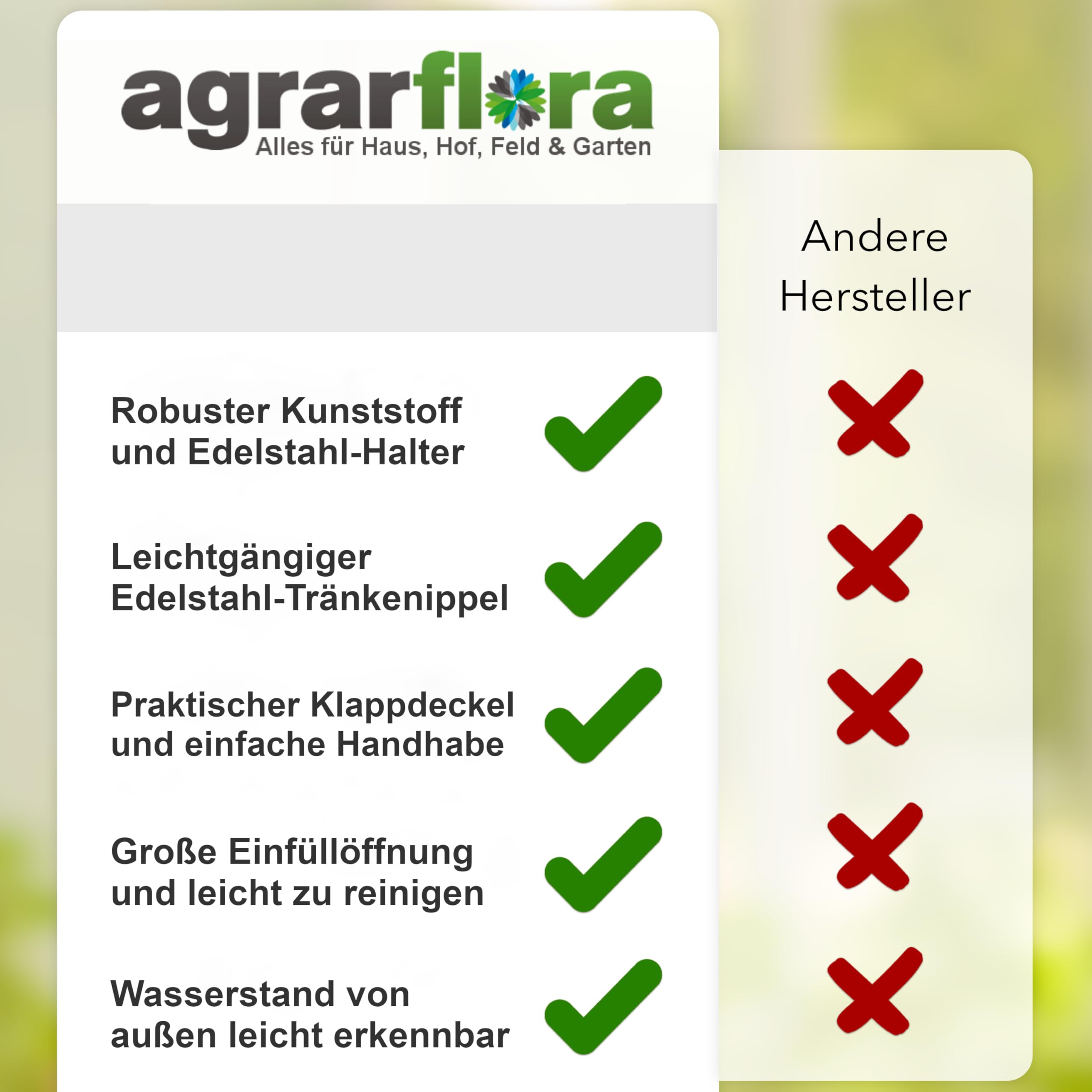 Kleintiertränke 1 Liter - Kaninchentränke mit Halterklammer - Nagertränke mit Klappdeckel - Kükentränke mit Tränkenippel - Nippeltränke für Kaninchen, Küken und Kleintiere