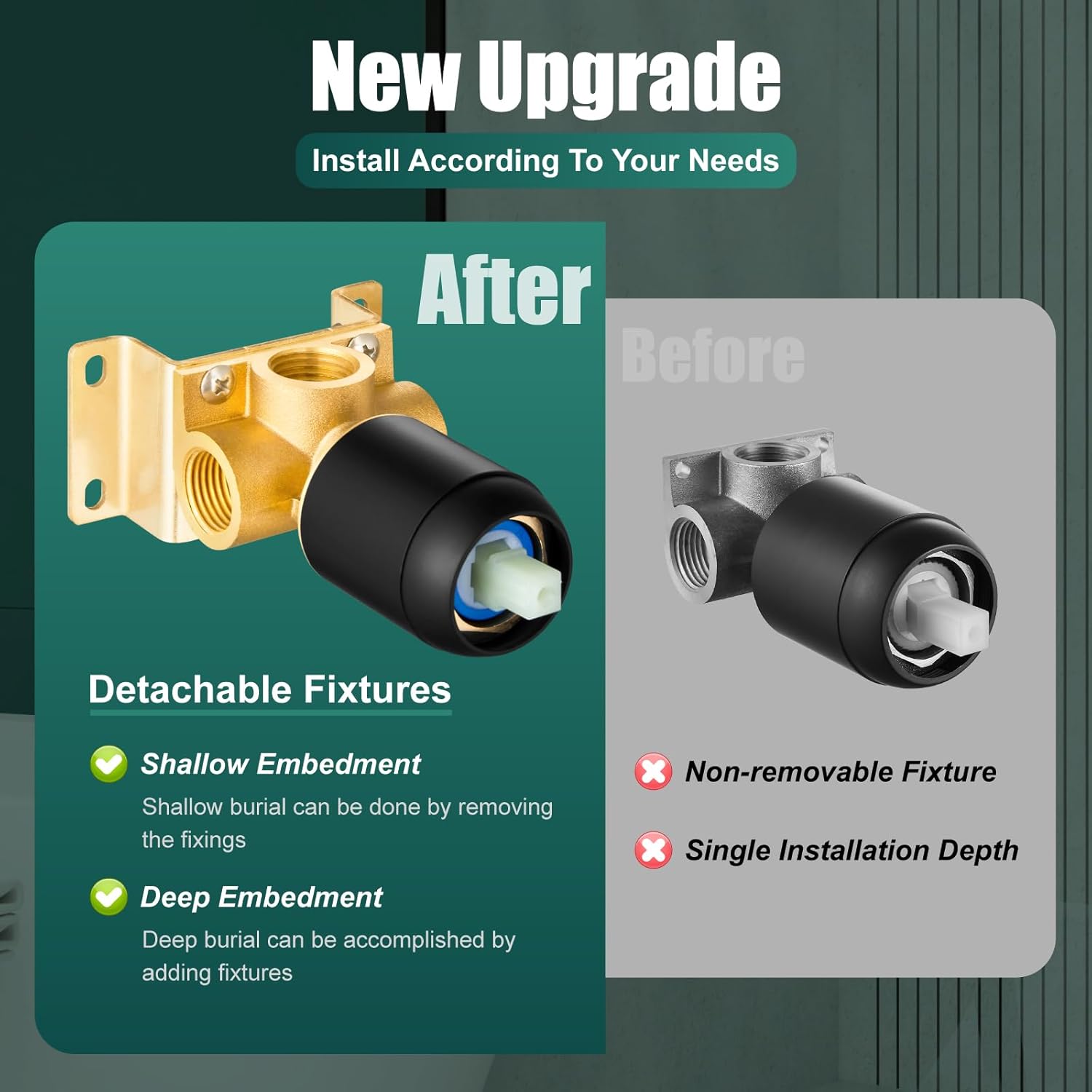 Heyalan Bathroom Shower Valve Mixer Single-Function Single Handle Trim Kit Wall Mount Brass Faucet Shower Rough-In Valve,Female Thread,Round,Matte Black