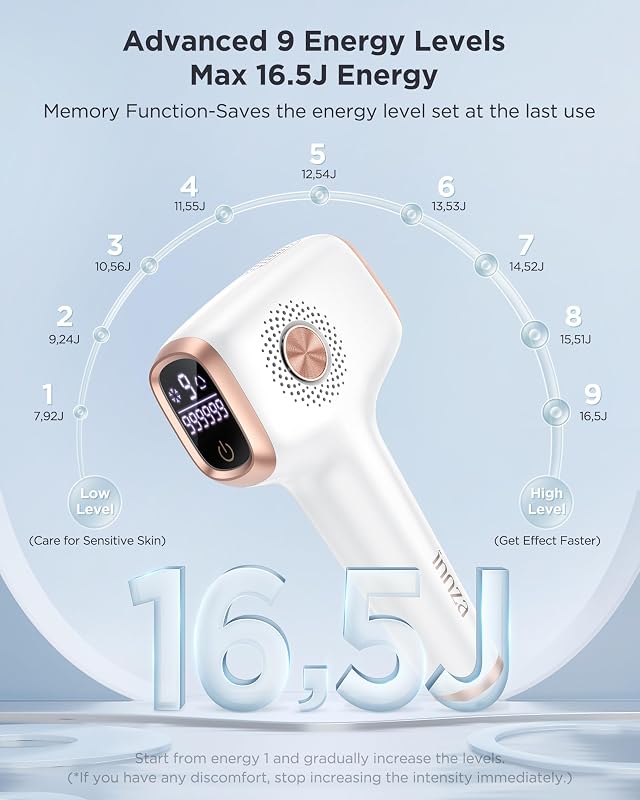 INNZA IPL Szőrtelenítő Készülék Hűtőfunkcióval - 999.999 Fényimpulzus, 9 Energiaszint, Arc, Bikinivonal és Test Kezelésére
