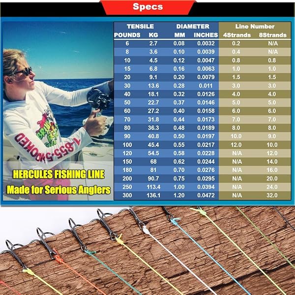 Hercules Super Cast 100-2000m 109-2187 Yards 6-100lbs Test Ligne de pêche tressée pour Eau salée PE Tresse Lignes de Poisson Superline 4 brins - 3