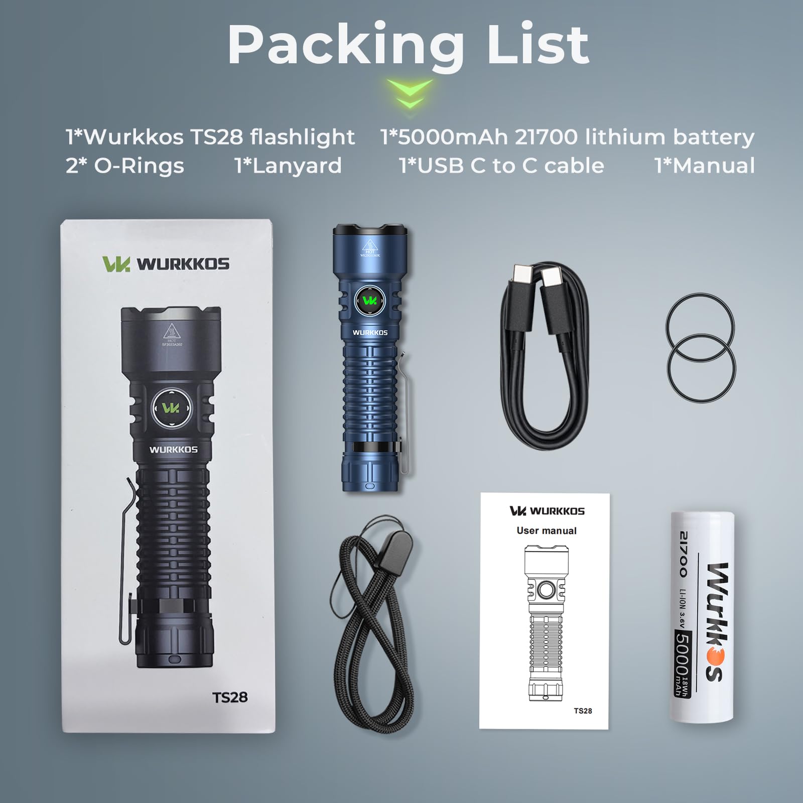Wurkkos TS28 3200lm Torcia LED Ricaricabile, IPX8, Base Magnetica,Blu | Gittata 506m, USB-C, batteria 5000mAh, 8 modalità di luce, driver stabile, ideale per campeggio e trekking