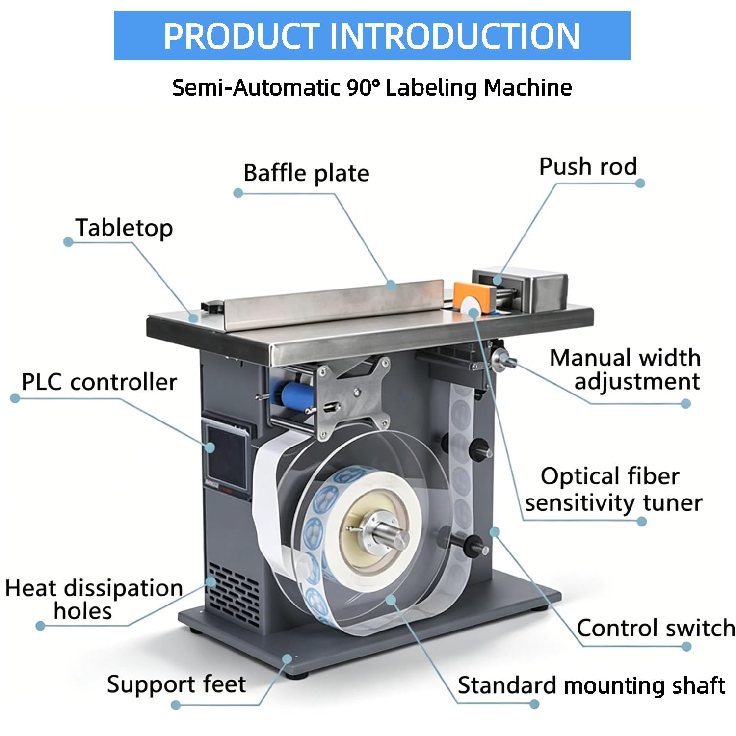 Etichettatrice angolo retto 90°, Etichettatrice automatica centraggio PLC
