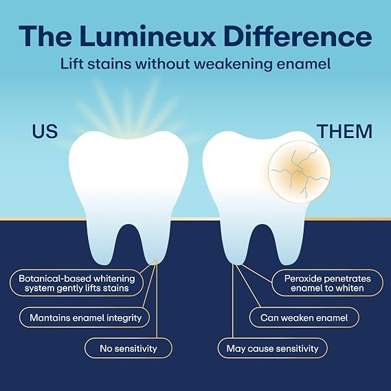 Lumineux 2-in-1 Whitening Pen Enamel Safe and Clinically Proven to Whiten Without The Sensitivity - Removes Coffee, Tea, and Smoking Stains