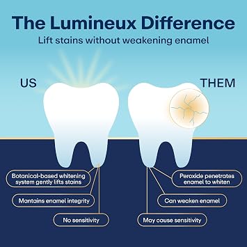 Lumineux 2-in-1 Whitening Pen Enamel Safe and Clinically Proven to Whiten Without The Sensitivity - Removes Coffee, Tea, and Smoking Stains