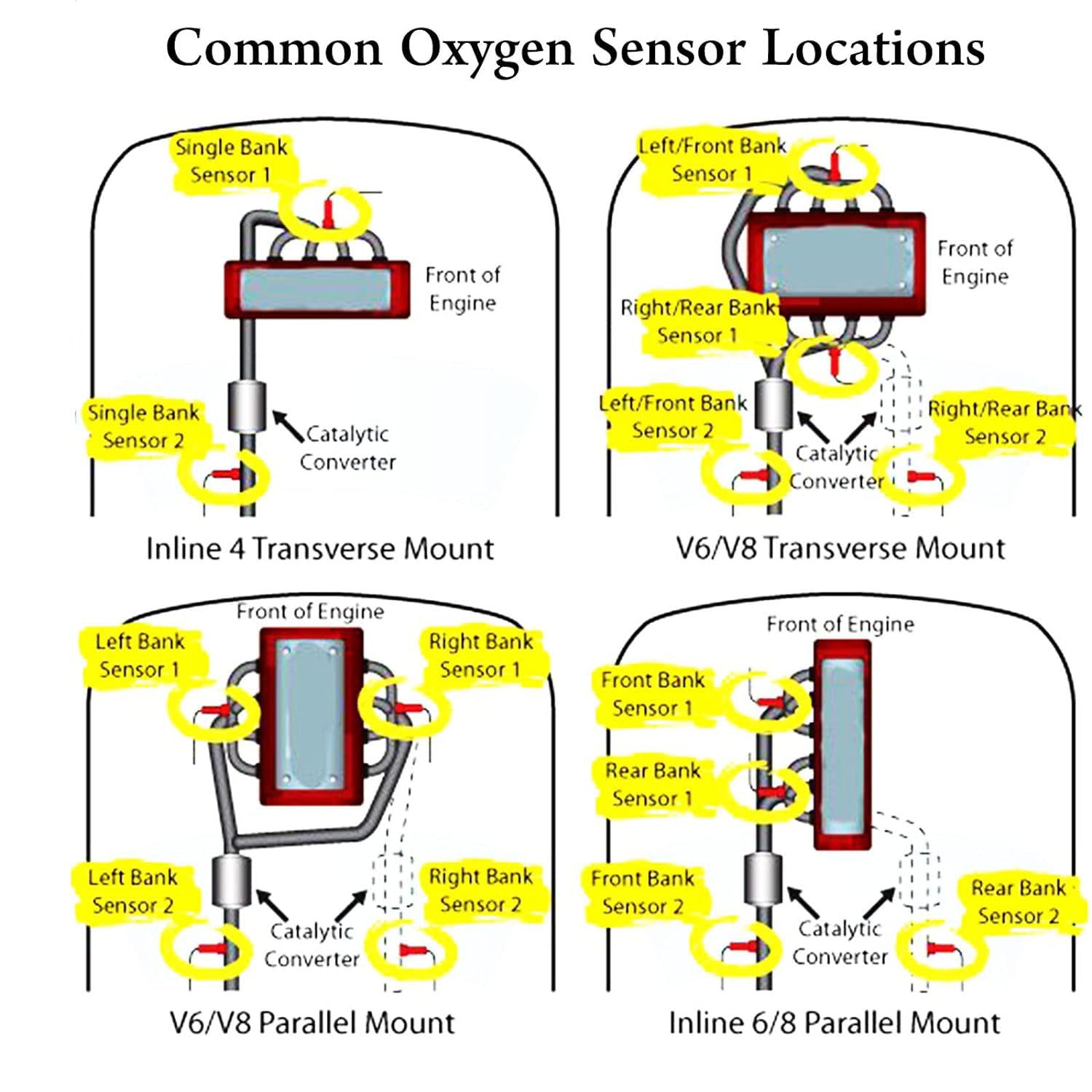 0258017025 sensor de oxigênio do gás da exaustão de lambda o2 para v w